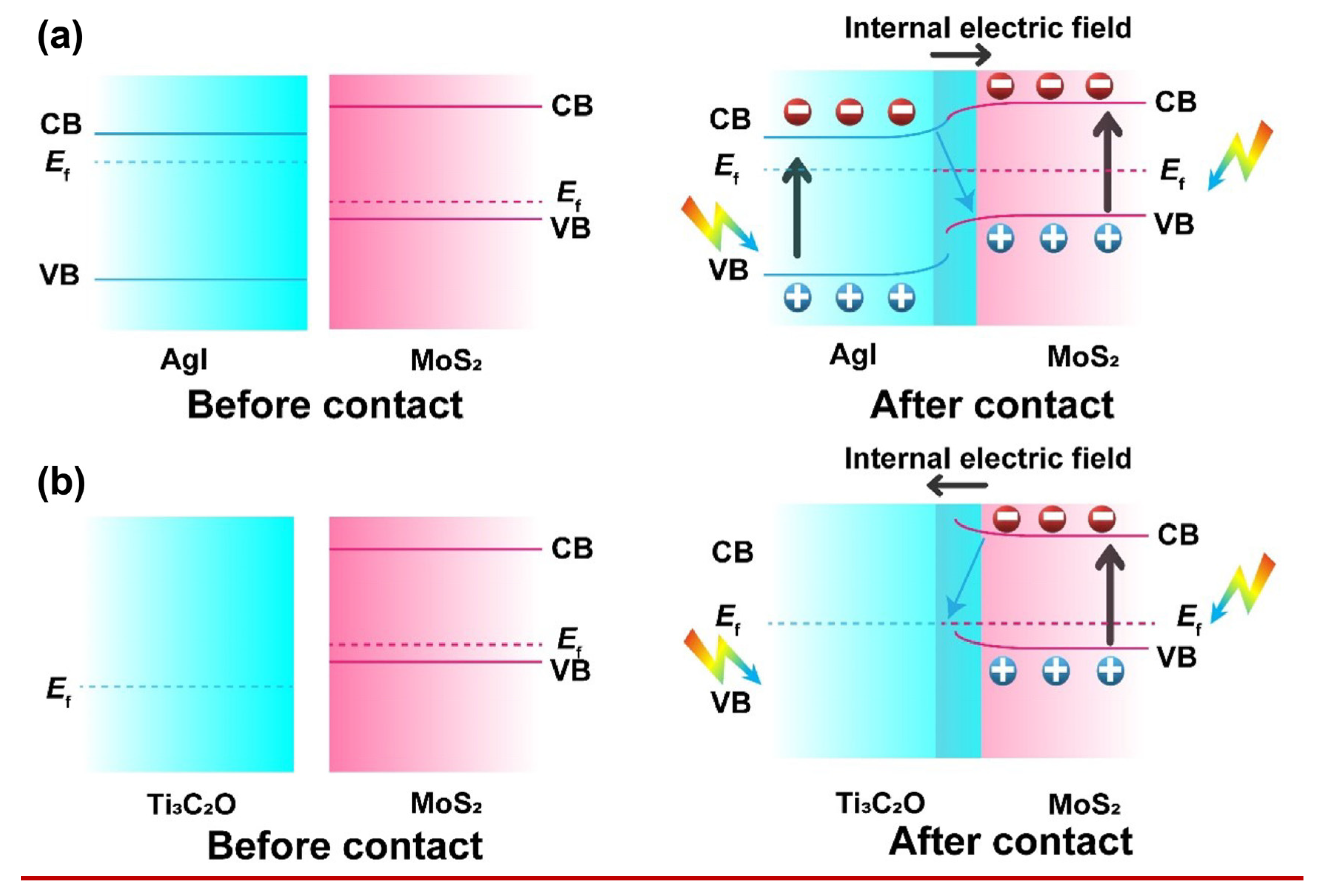 Catalysts 15 00740 sch001
