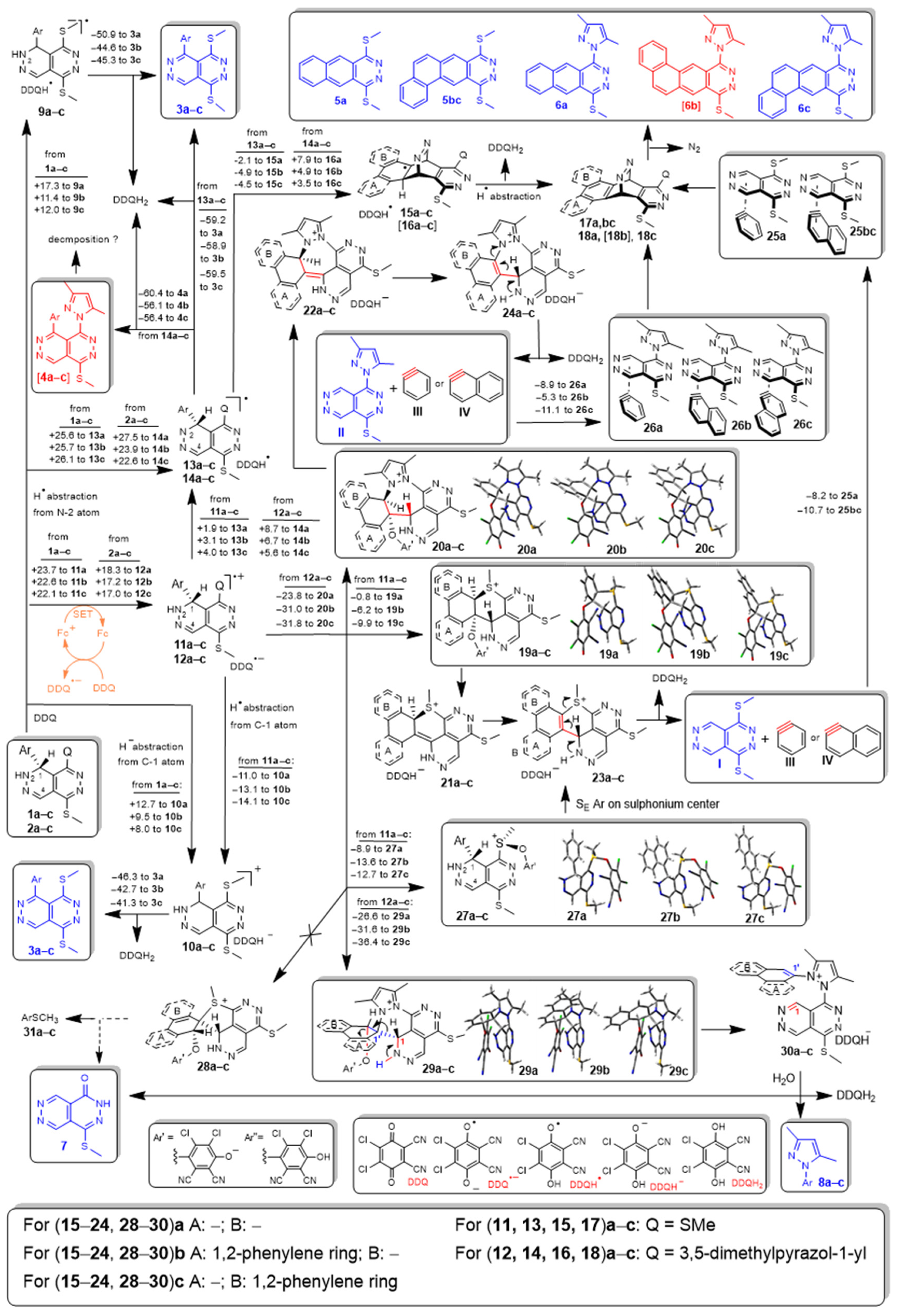 Catalysts 15 00742 sch003