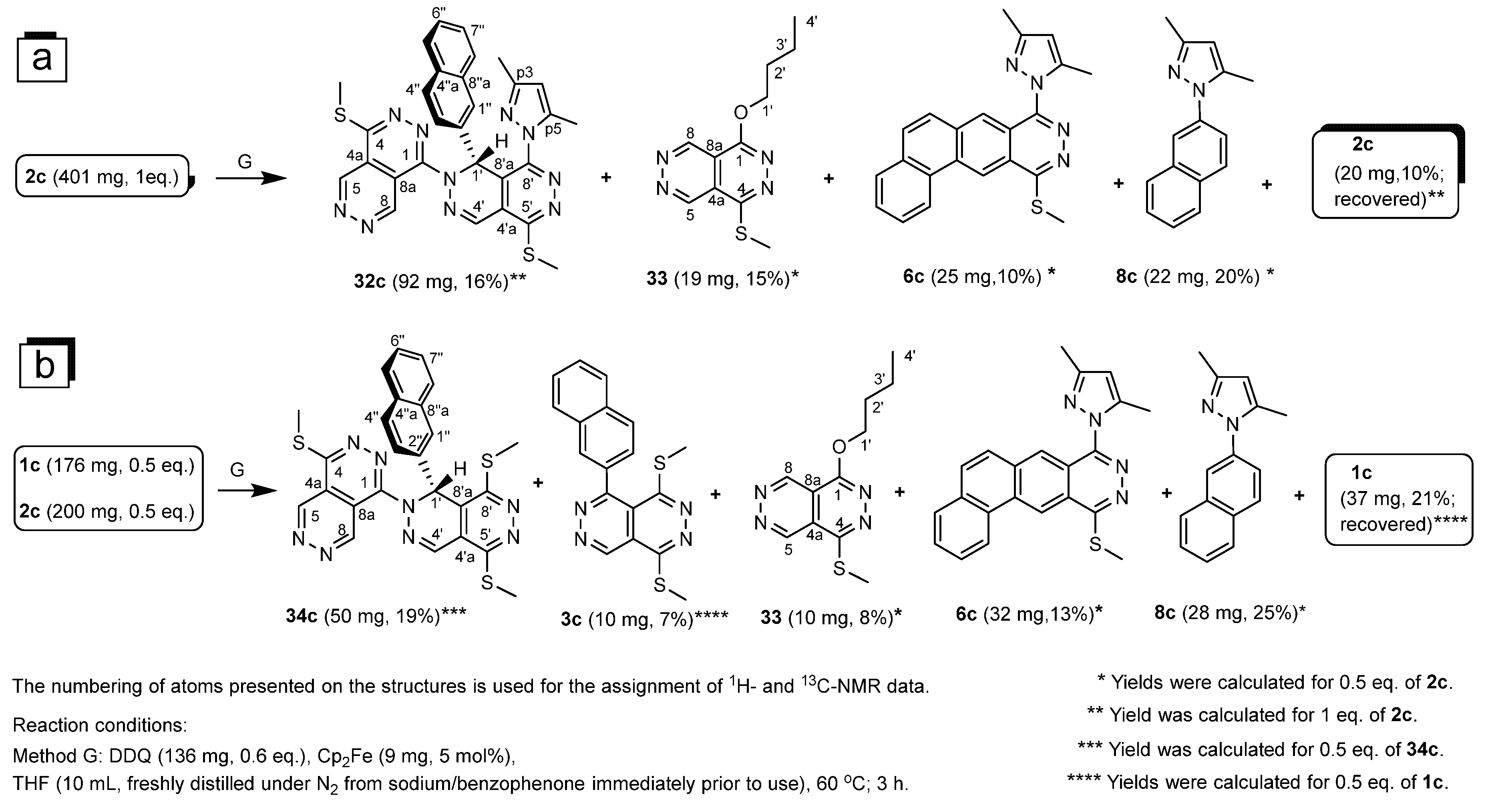 Catalysts 15 00742 sch004