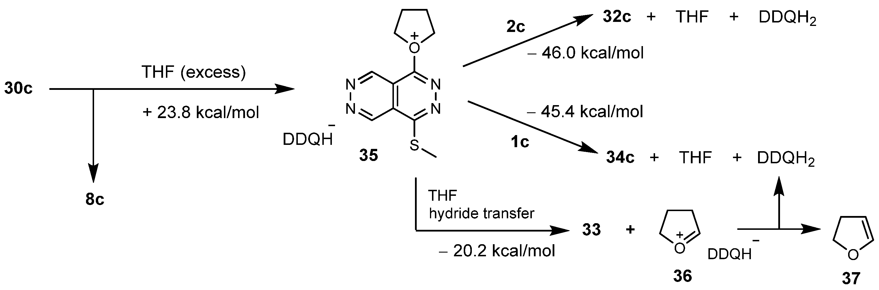 Catalysts 15 00742 sch005