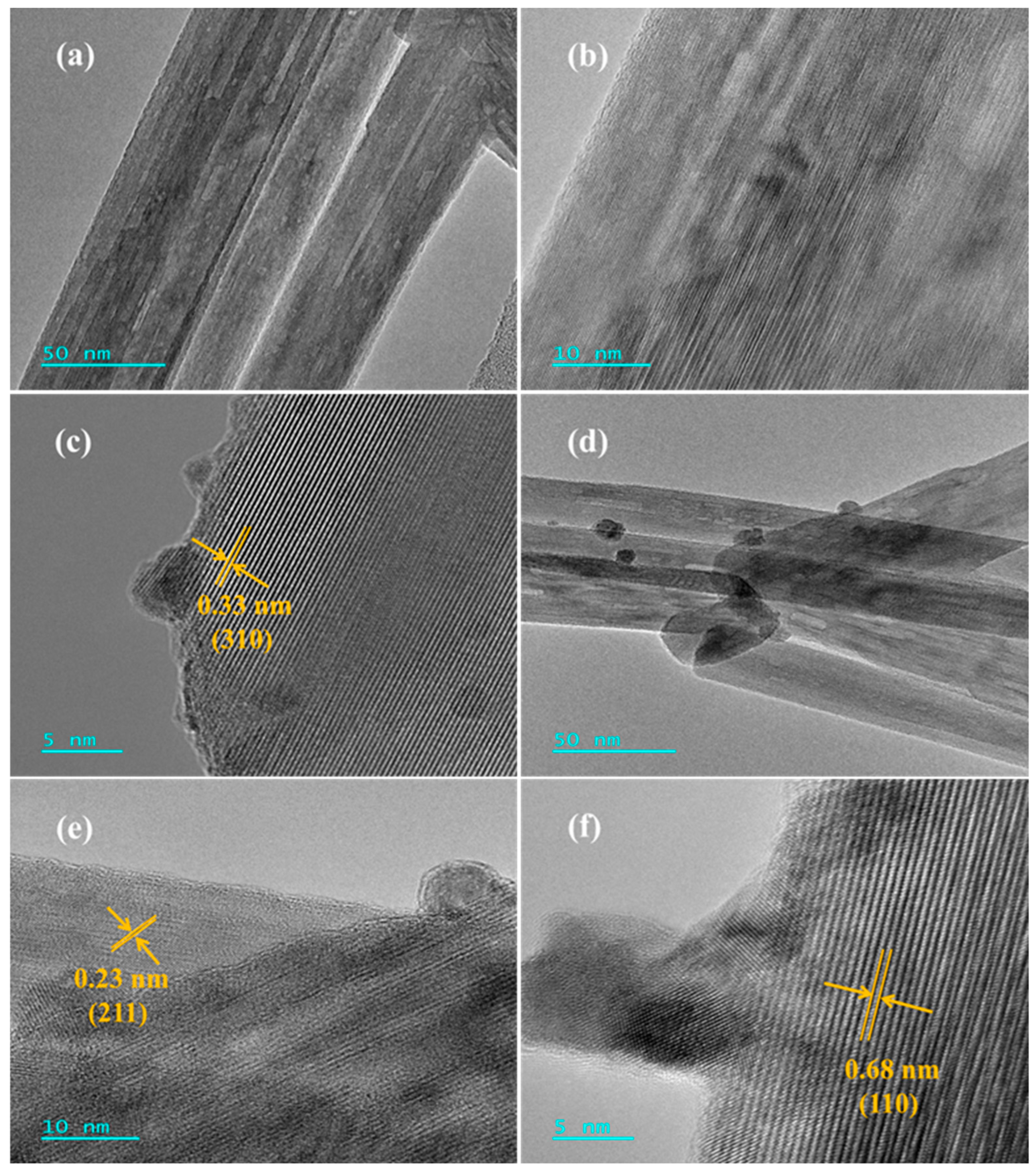 Catalysts 15 00746 g004 Catalysts 15 00746 g004