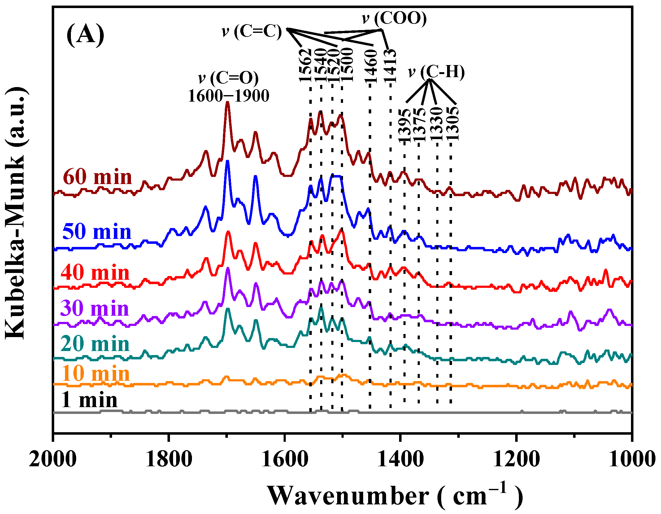 Catalysts 15 00746 g011a Catalysts 15 00746 g011a