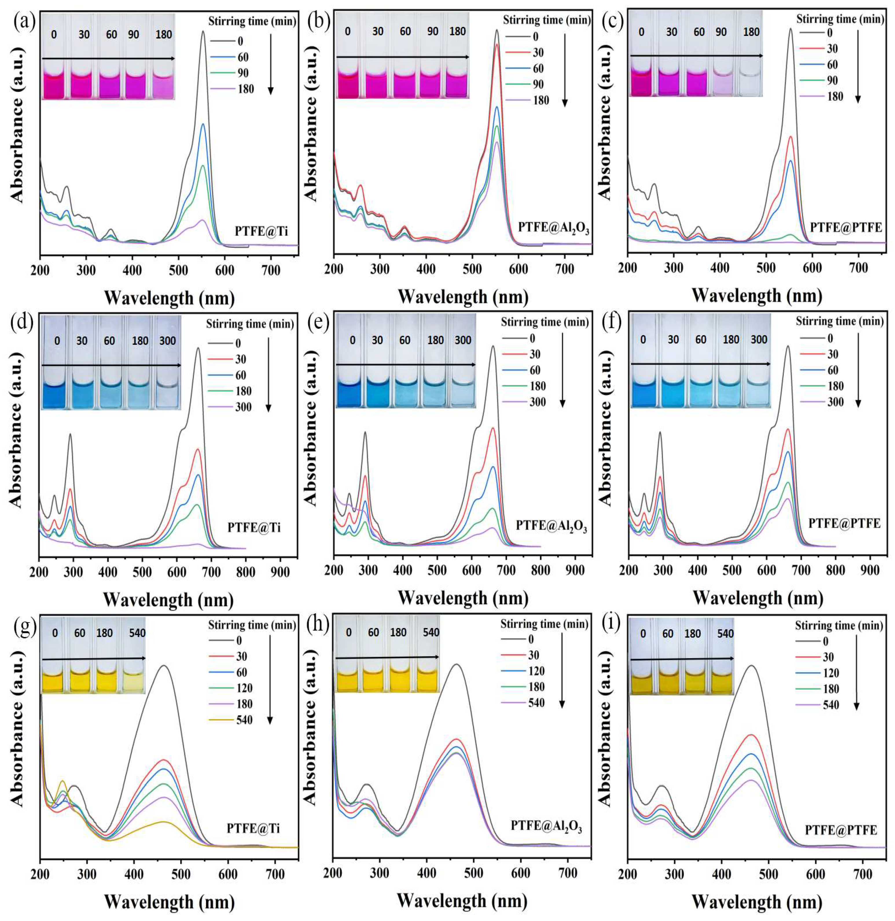 Catalysts 15 00754 g001