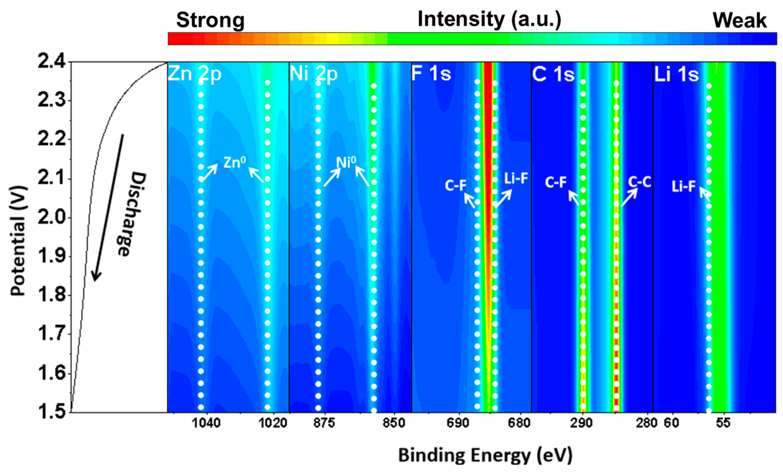 Catalysts 15 00758 g006