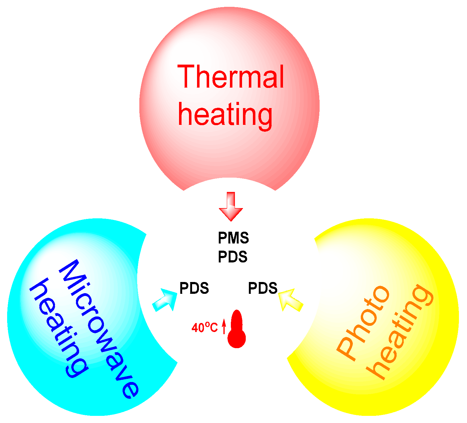 Catalysts 15 00761 g012 Catalysts 15 00761 g012