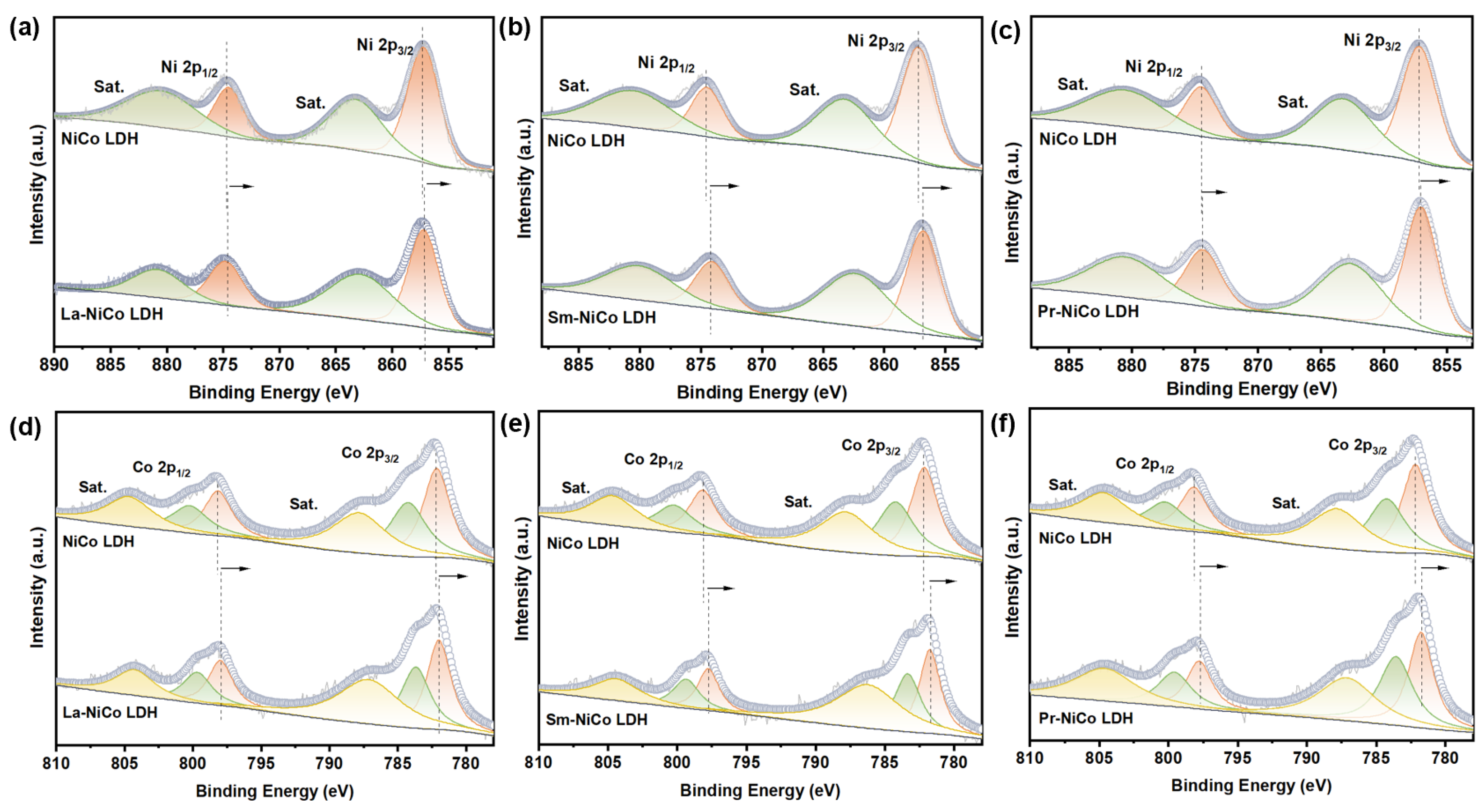 Catalysts 15 00763 g004
