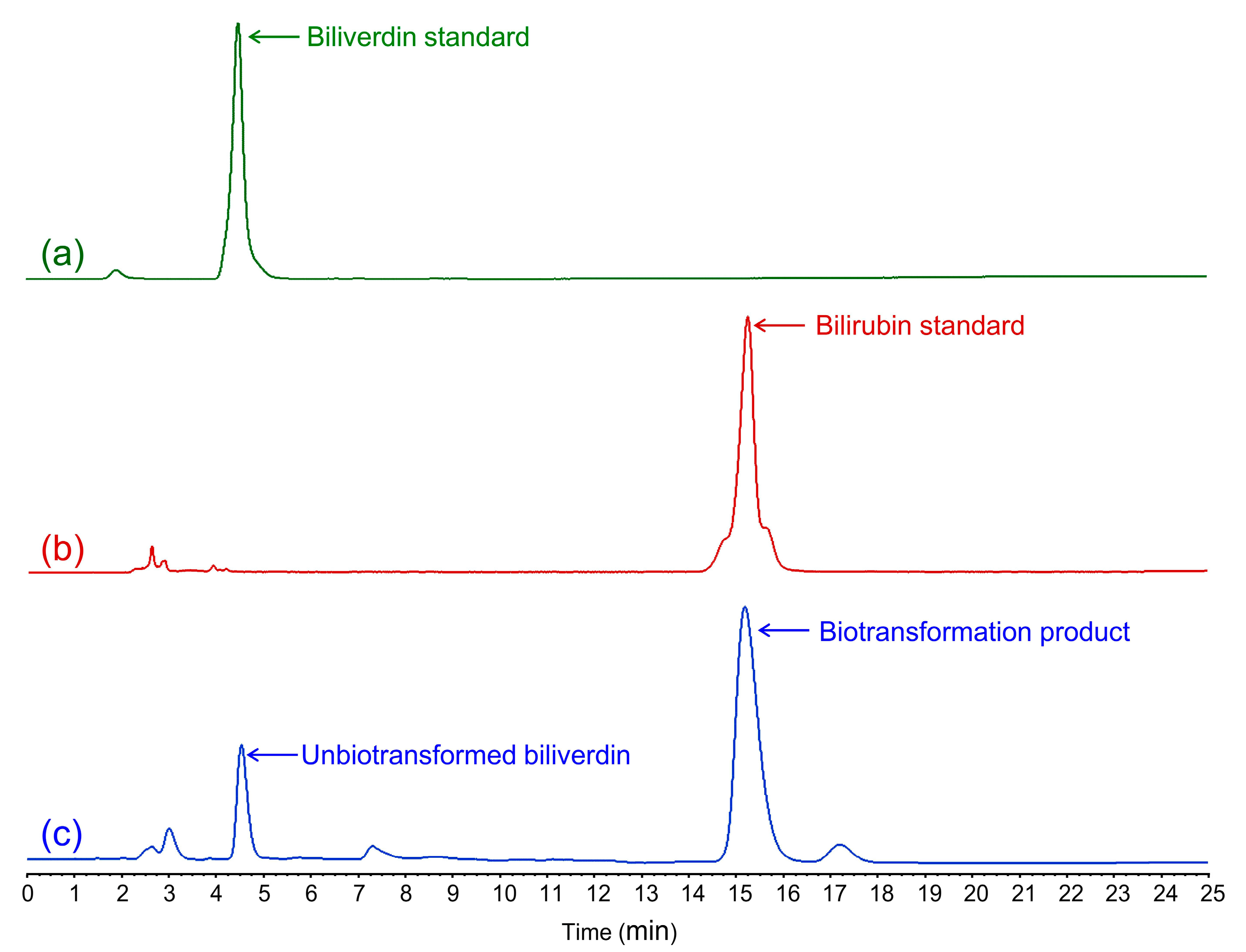 Catalysts 15 00766 g005