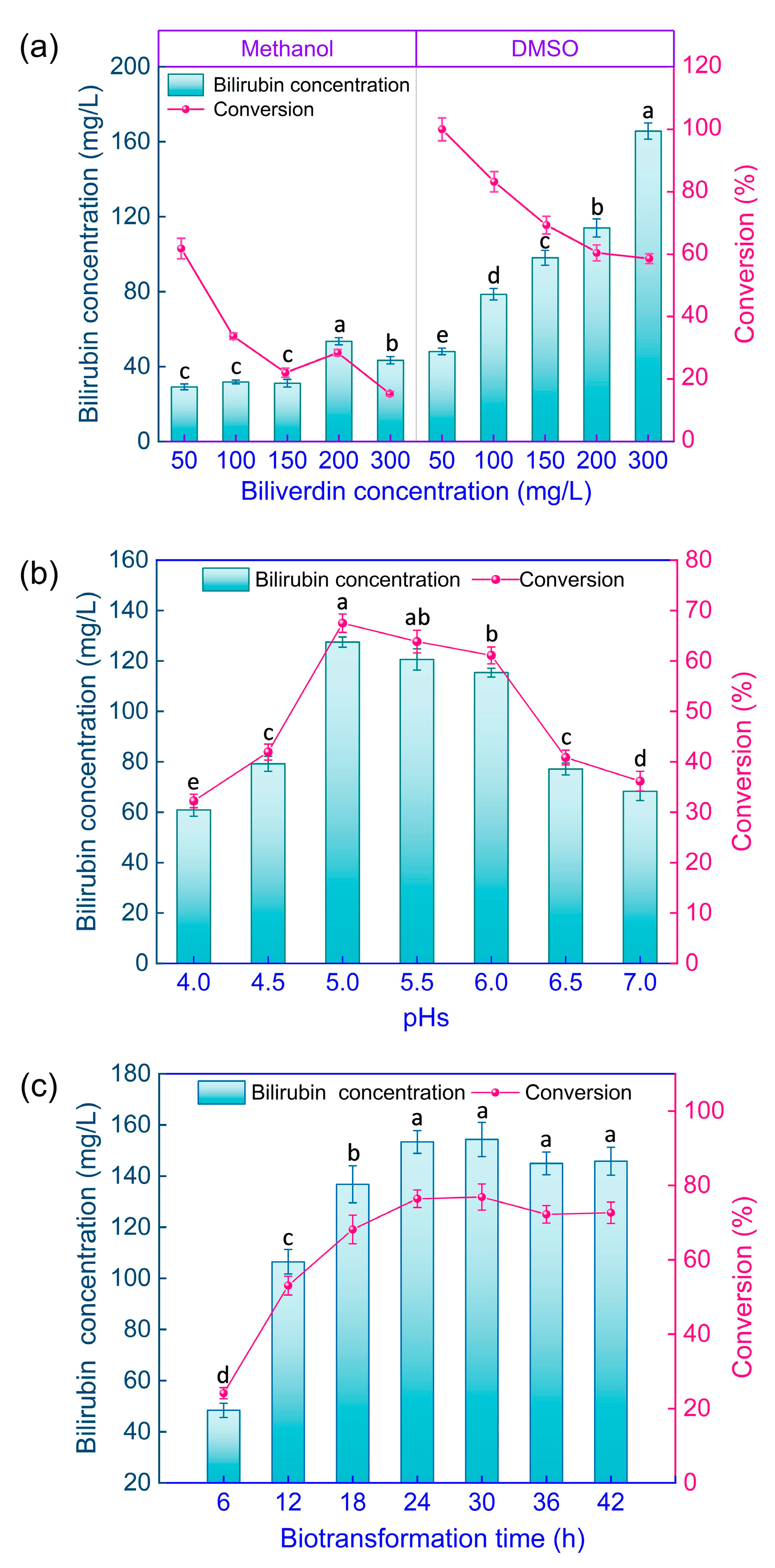 Catalysts 15 00766 g008