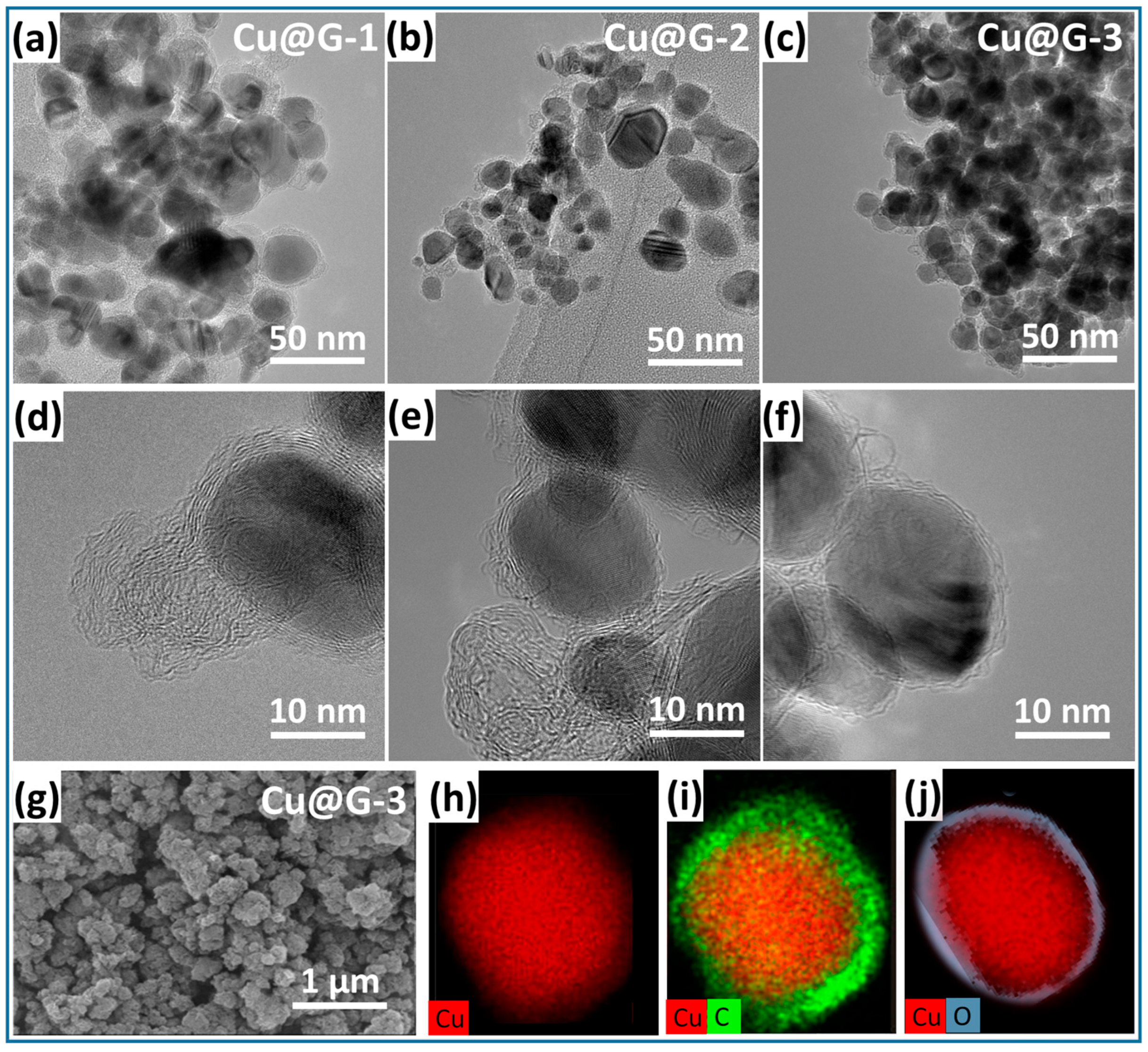 Catalysts 15 00767 g001