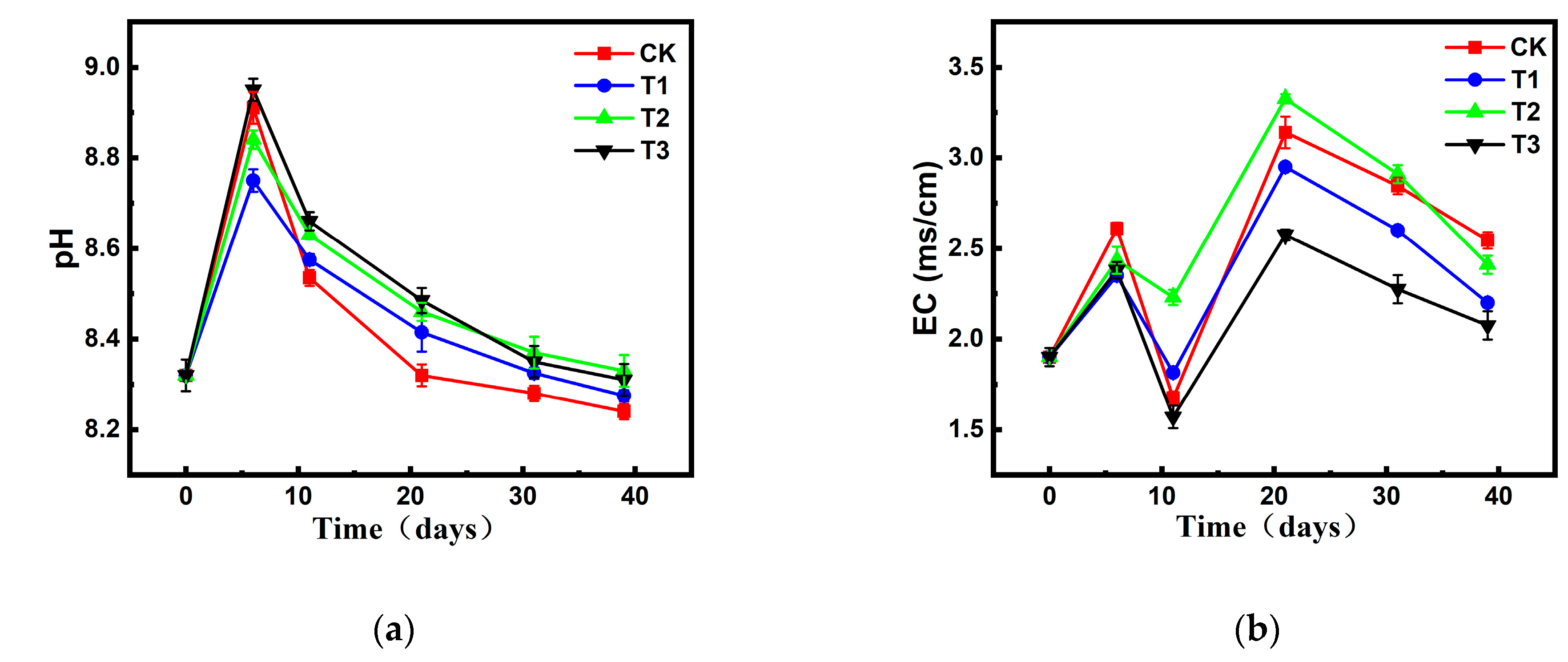 Catalysts 15 00774 g002a