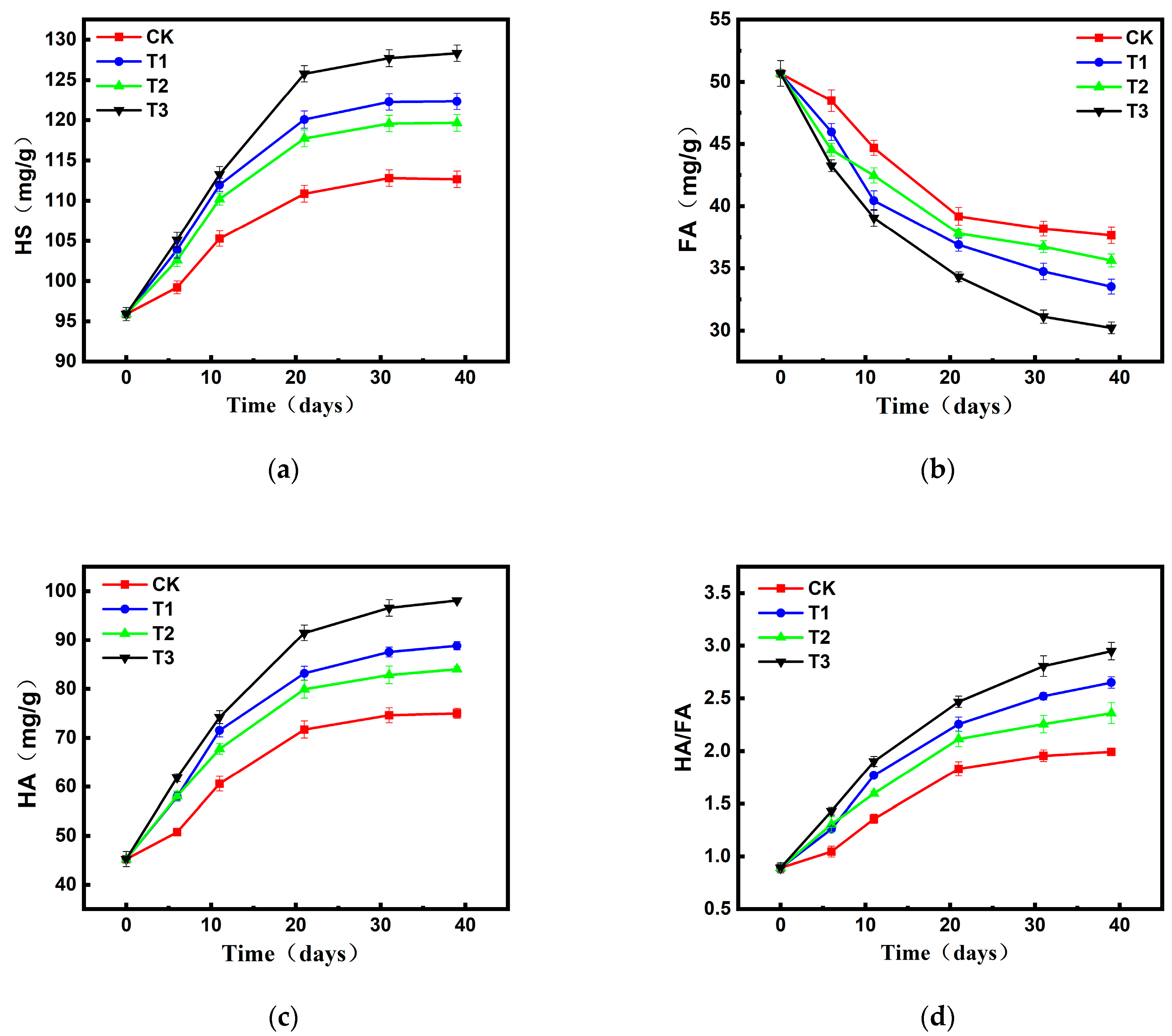 Catalysts 15 00774 g004