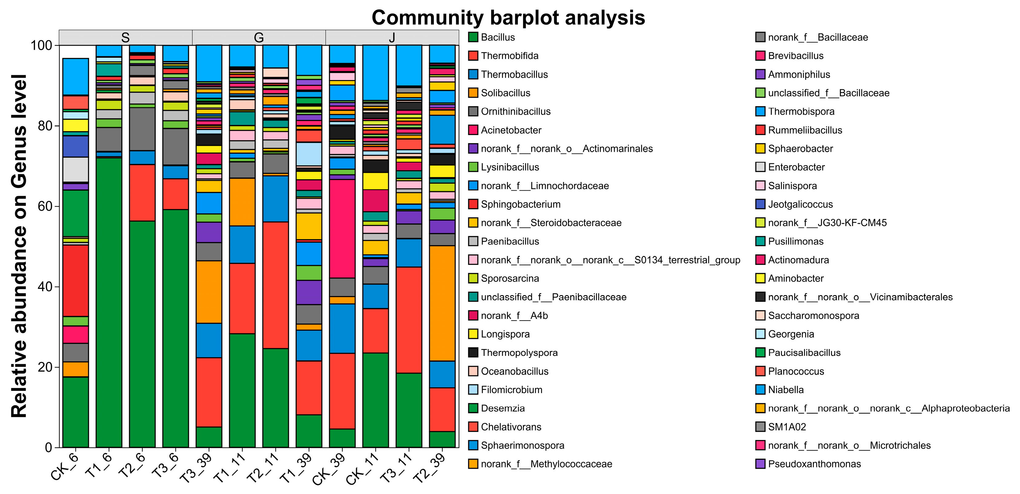 Catalysts 15 00774 g009