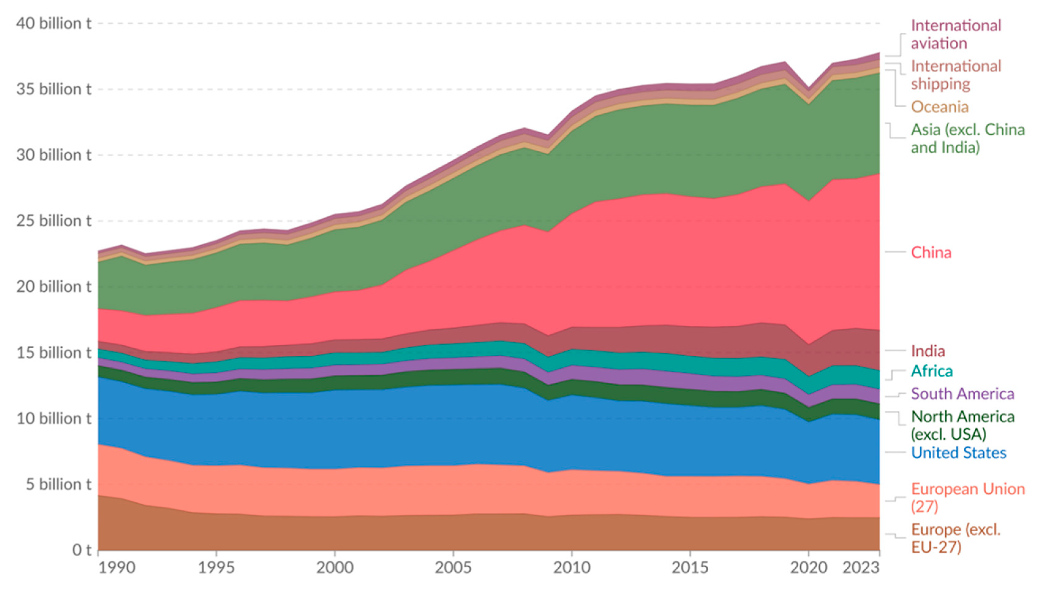 Catalysts 15 00775 g001