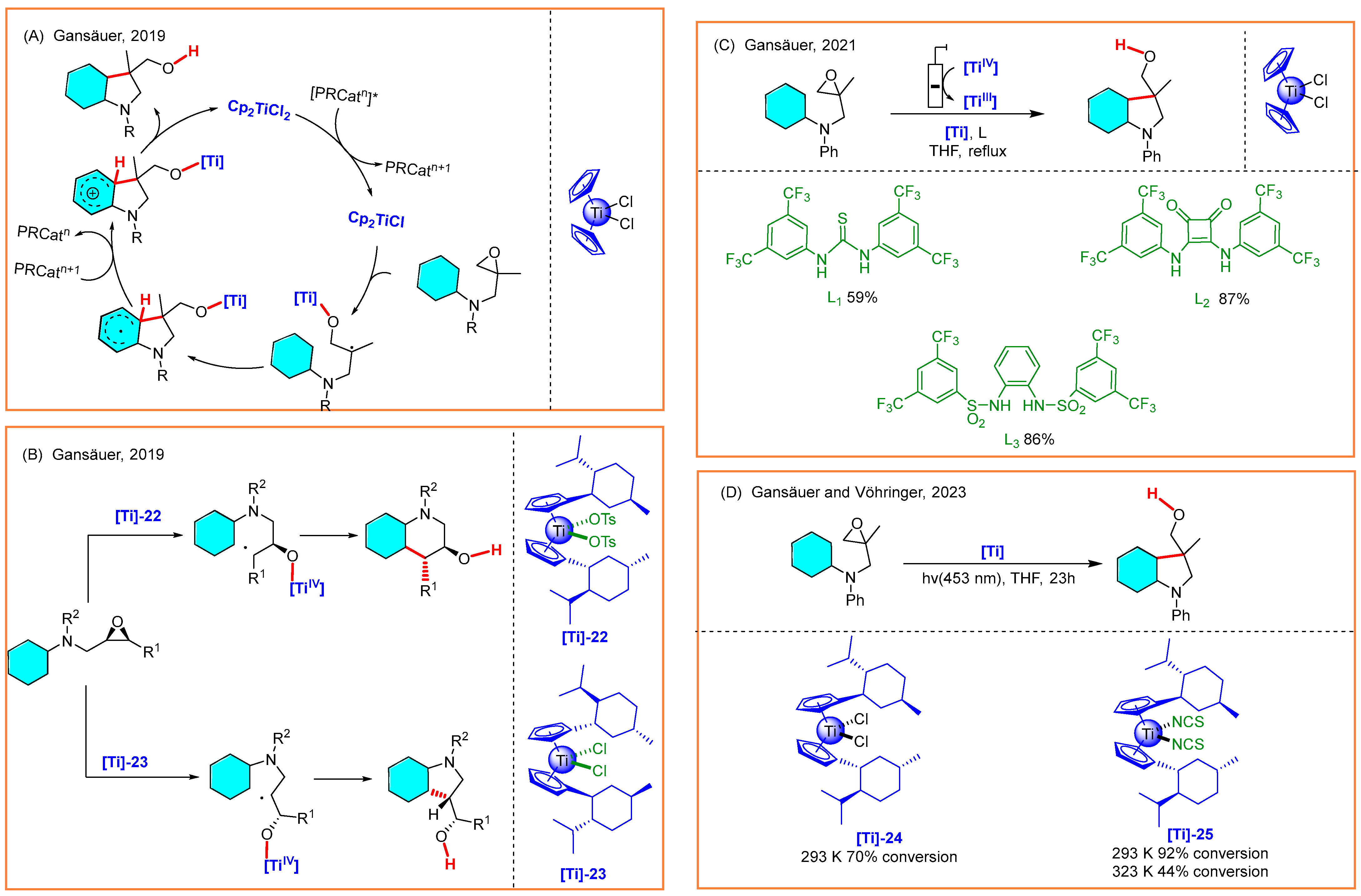 Catalysts 15 00779 g004