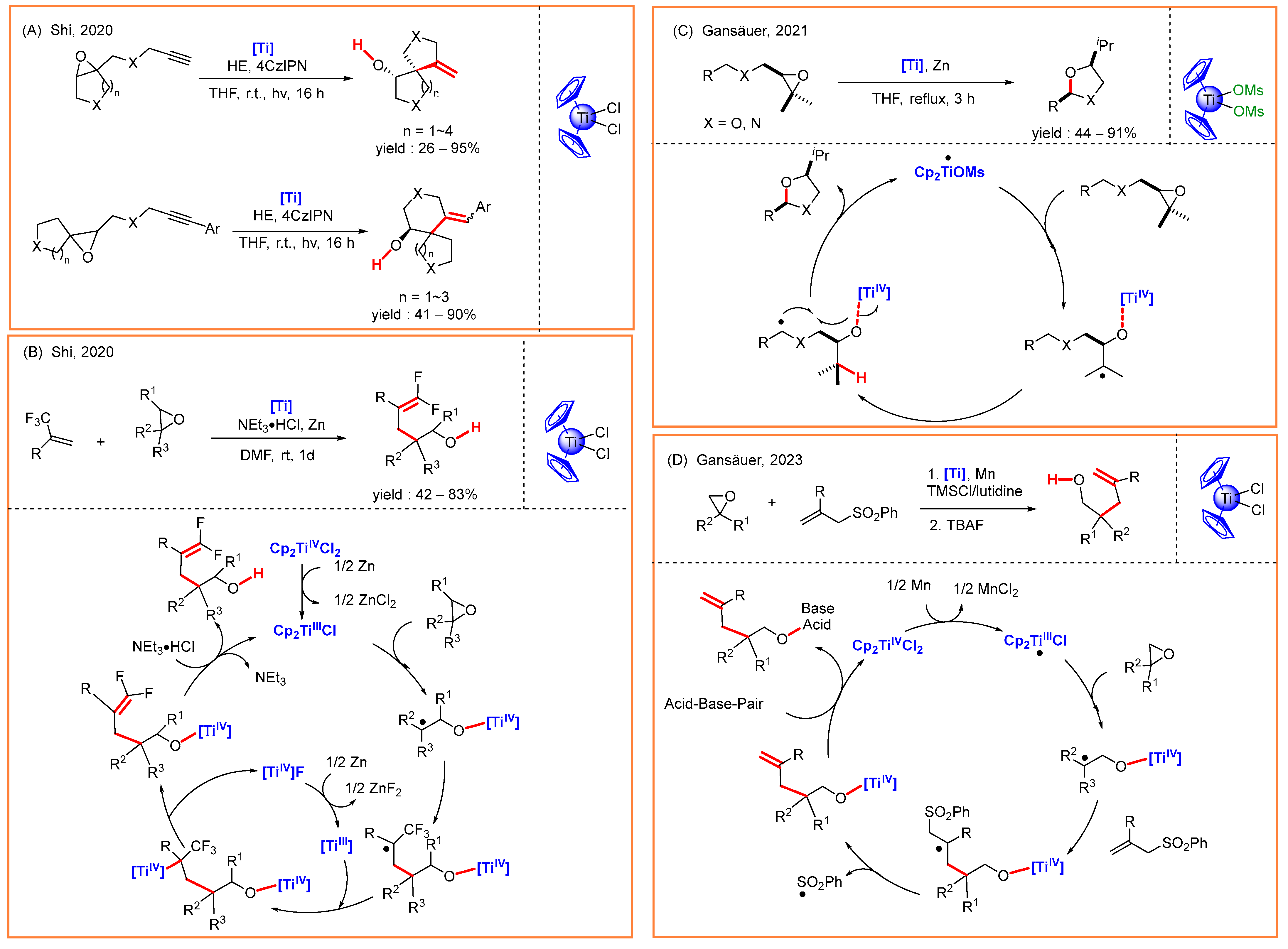 Catalysts 15 00779 g005