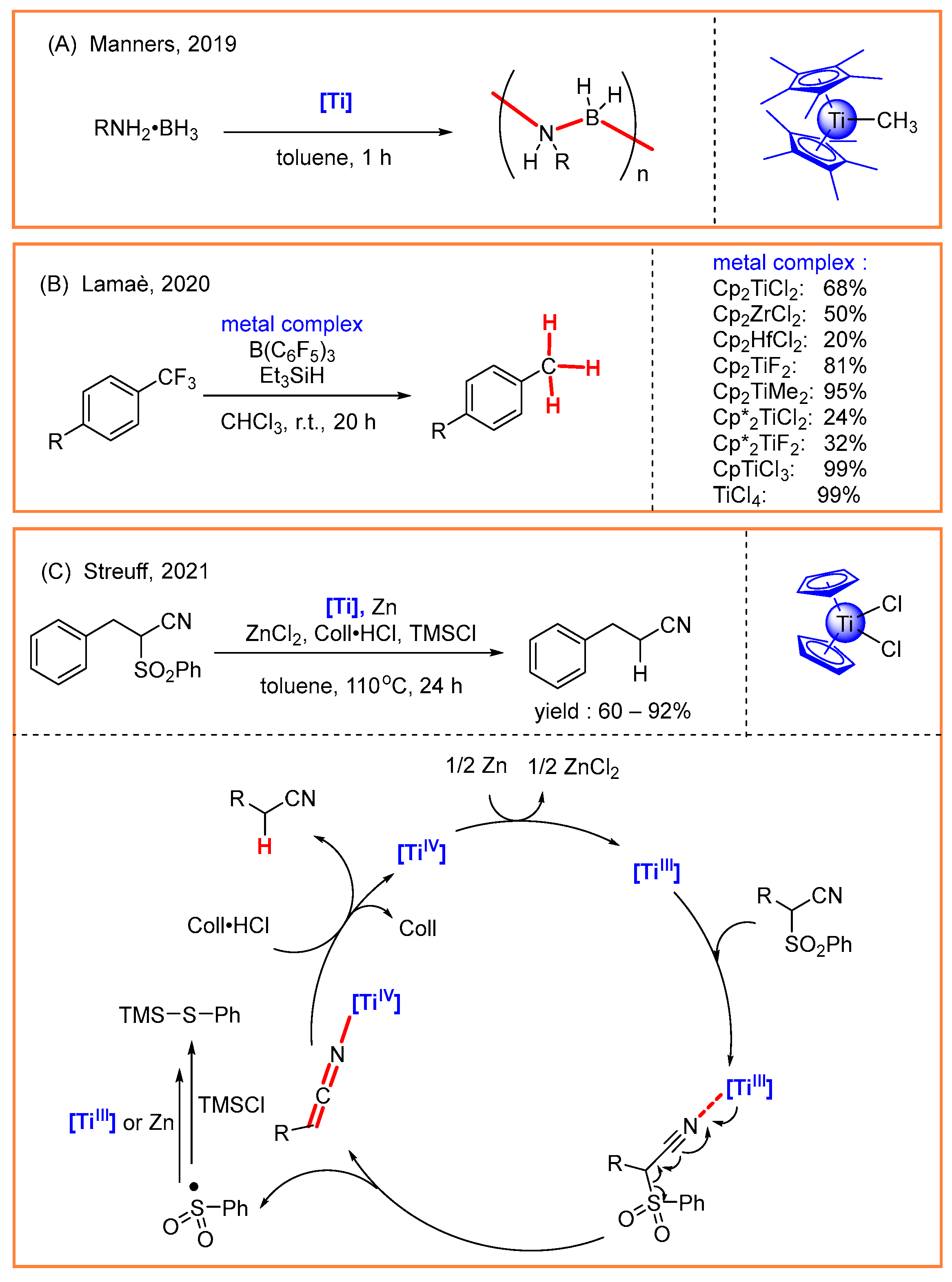 Catalysts 15 00779 g010