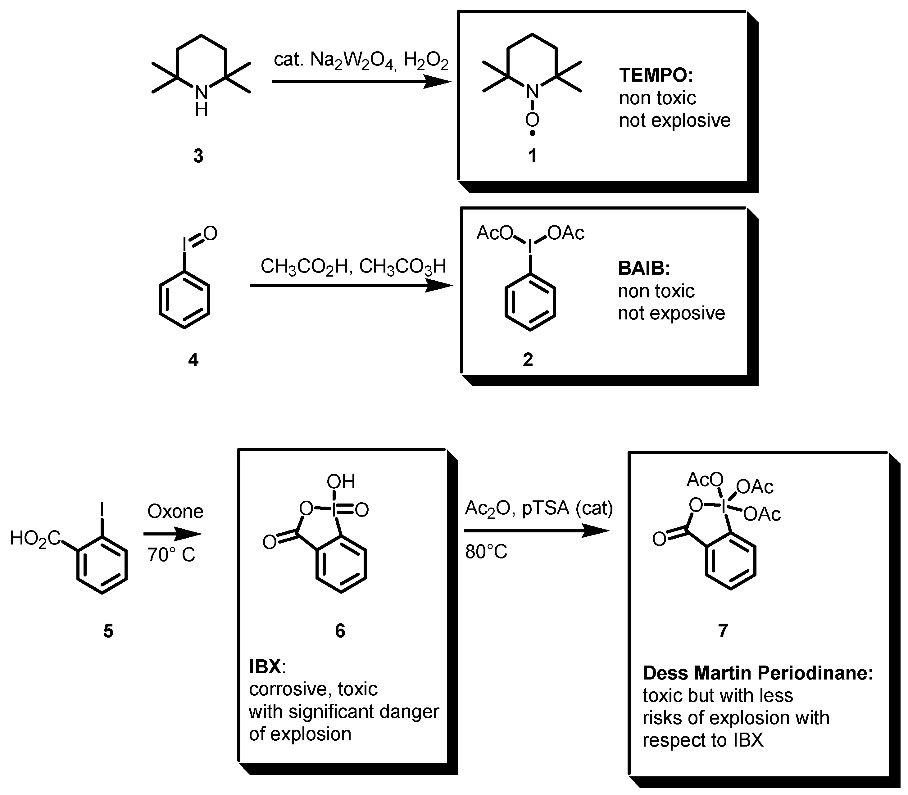 Catalysts 15 00780 sch002 Catalysts 15 00780 sch002