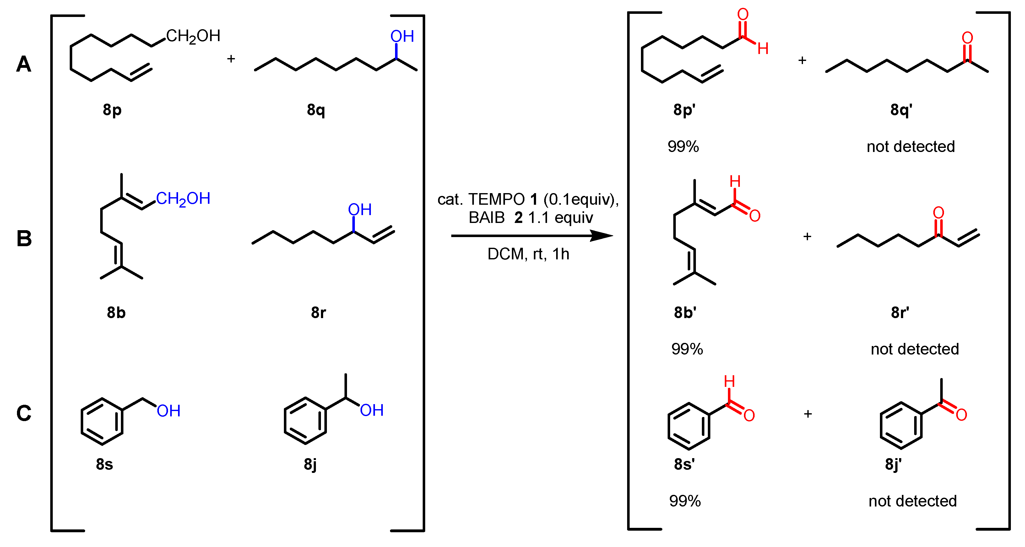 Catalysts 15 00780 sch004 Catalysts 15 00780 sch004