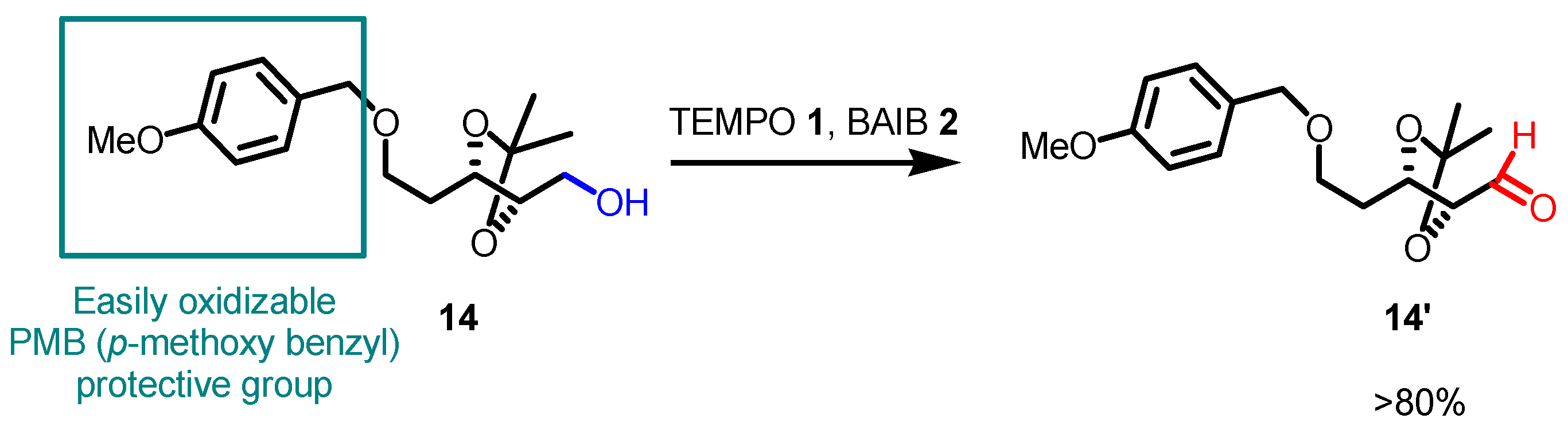 Catalysts 15 00780 sch011 Catalysts 15 00780 sch011
