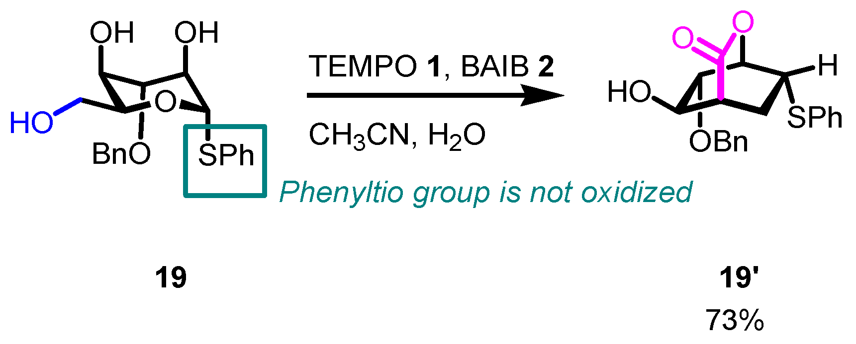 Catalysts 15 00780 sch016 Catalysts 15 00780 sch016
