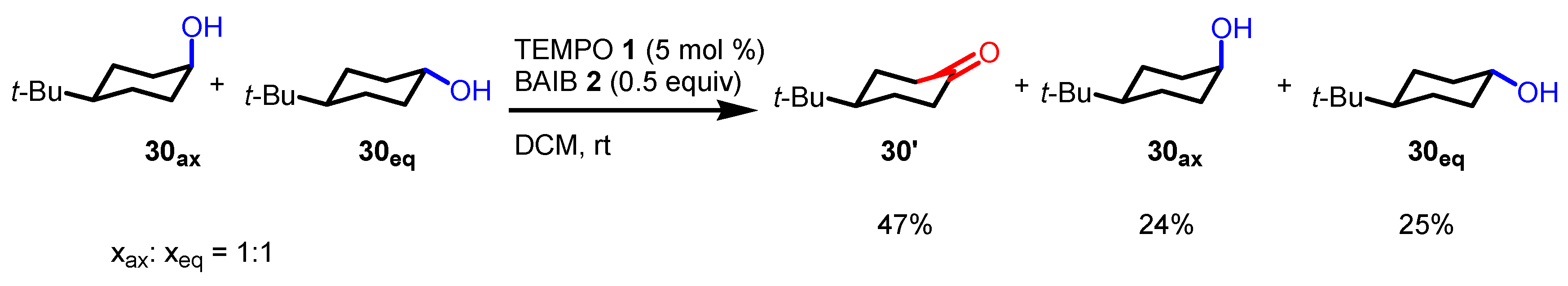 Catalysts 15 00780 sch024 Catalysts 15 00780 sch024