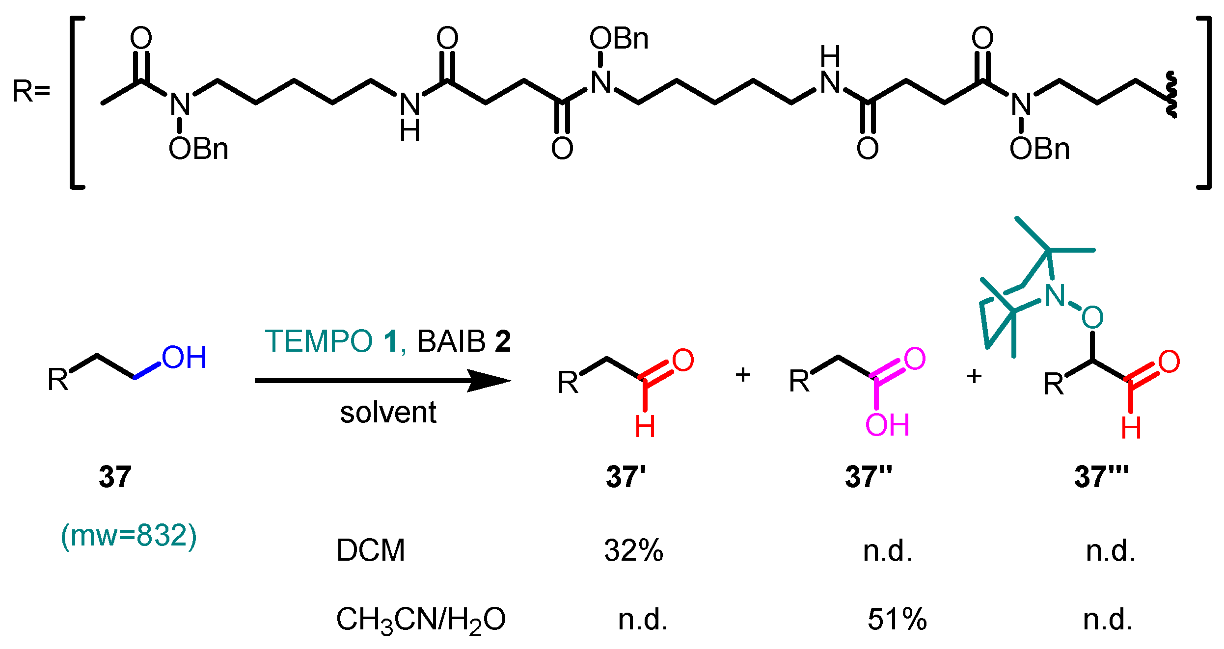 Catalysts 15 00780 sch029 Catalysts 15 00780 sch029