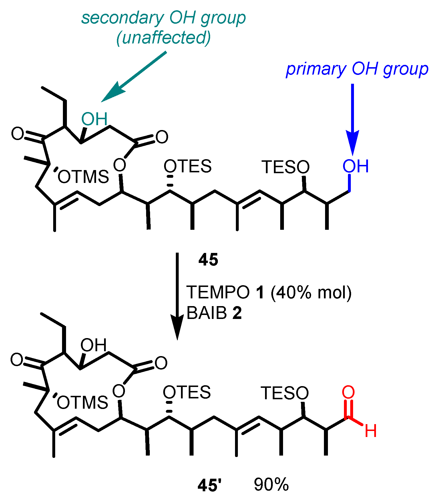 Catalysts 15 00780 sch034 Catalysts 15 00780 sch034