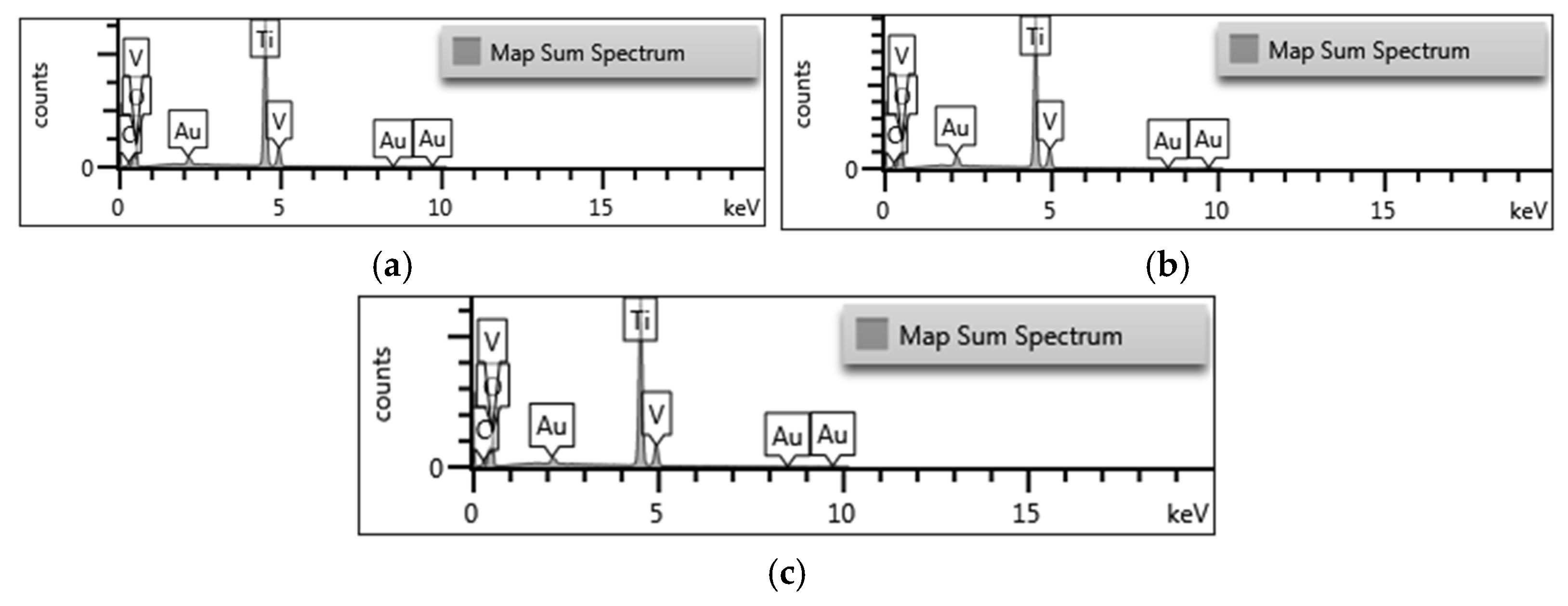 Catalysts 15 00781 g003