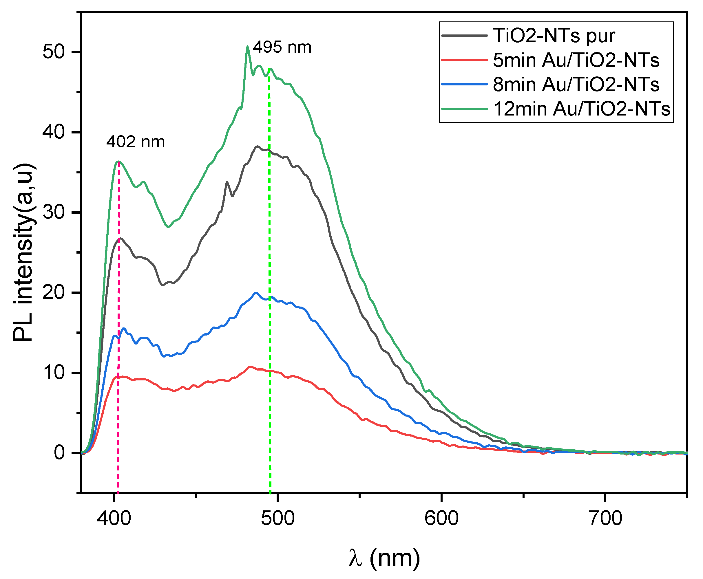 Catalysts 15 00781 g008