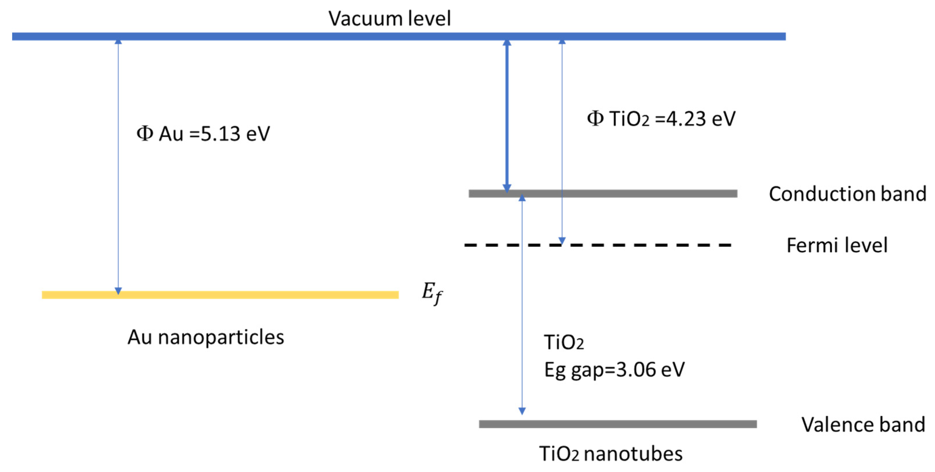 Catalysts 15 00781 g012