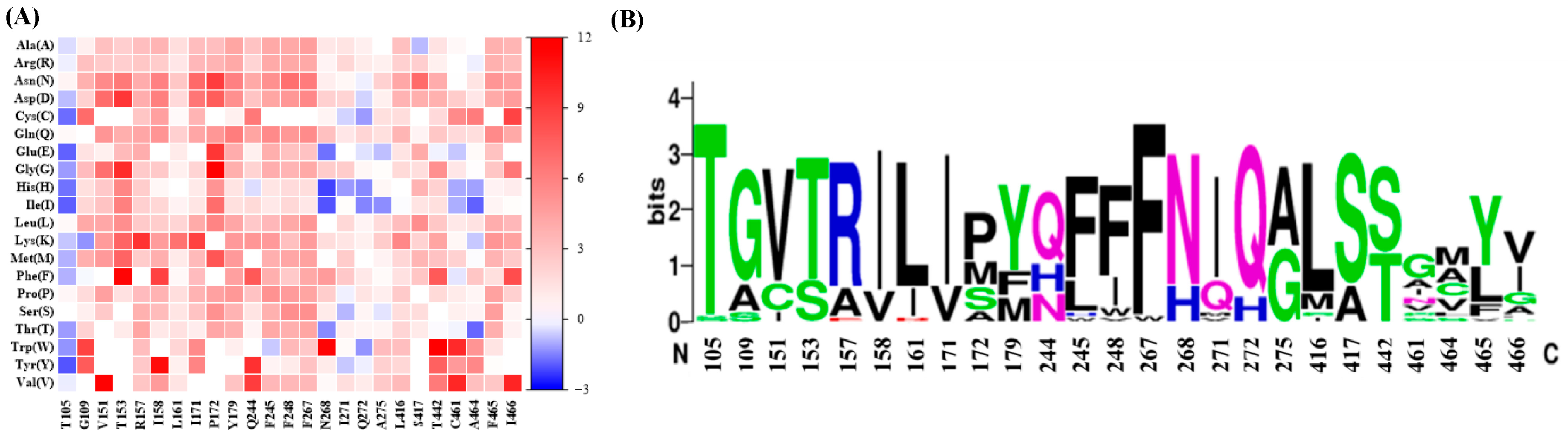 Catalysts 15 00789 g002 Catalysts 15 00789 g002