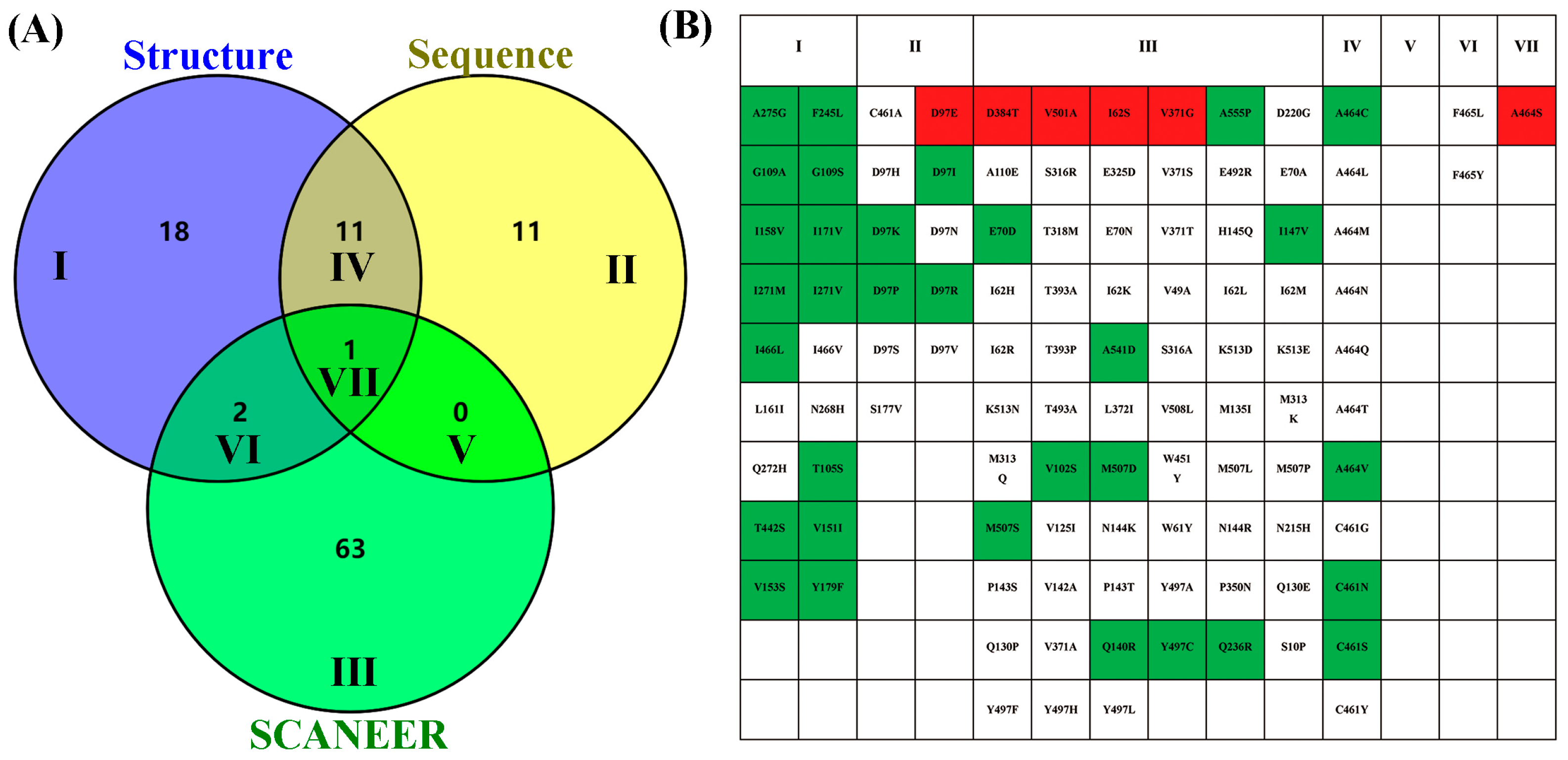 Catalysts 15 00789 g004 Catalysts 15 00789 g004
