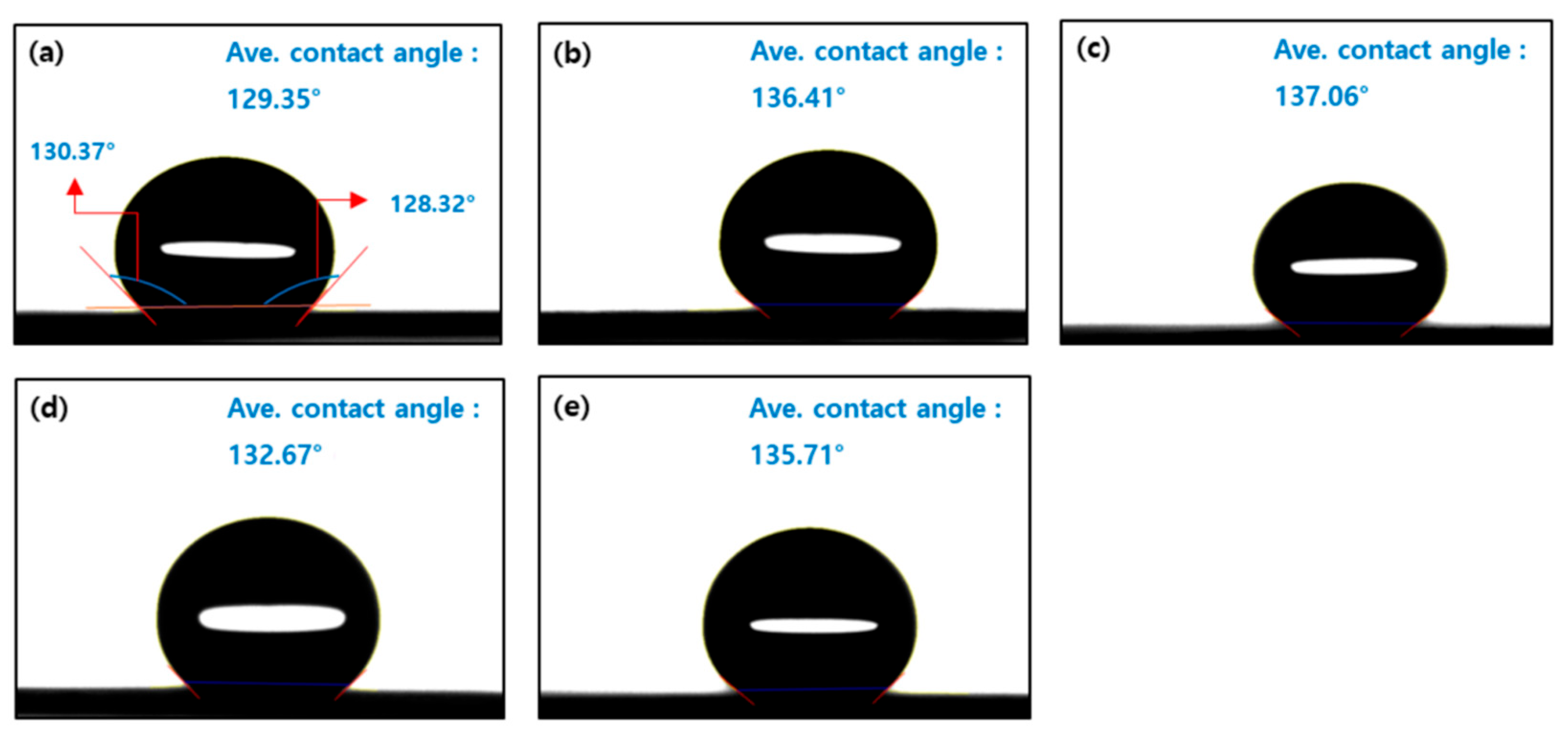Catalysts 15 00790 g005