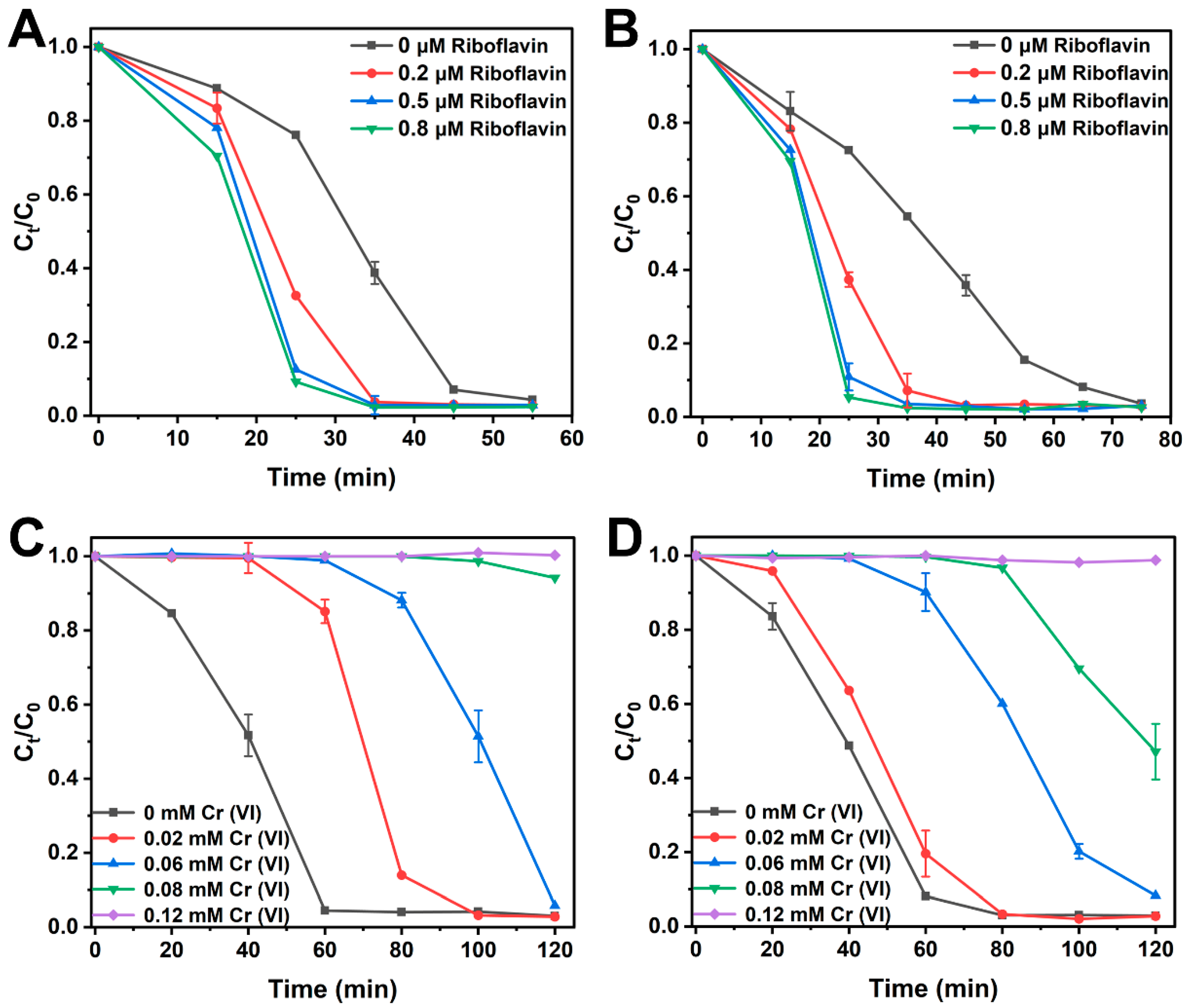 Catalysts 15 00796 g004