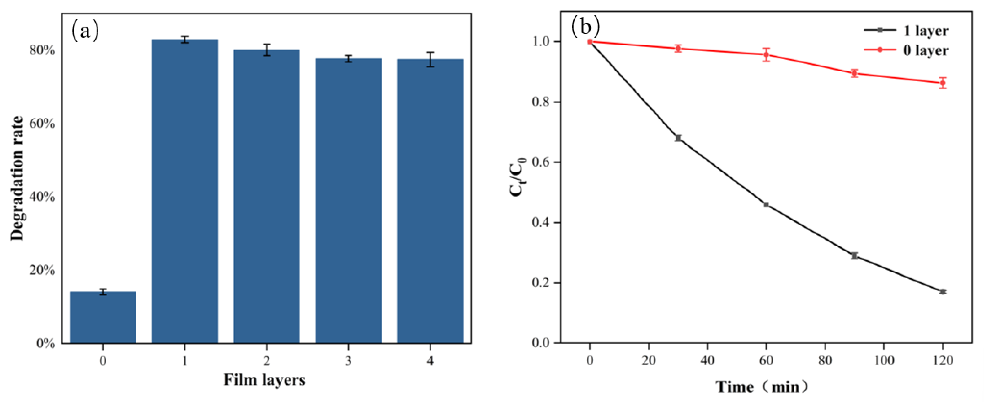 Catalysts 15 00798 g001 Catalysts 15 00798 g001