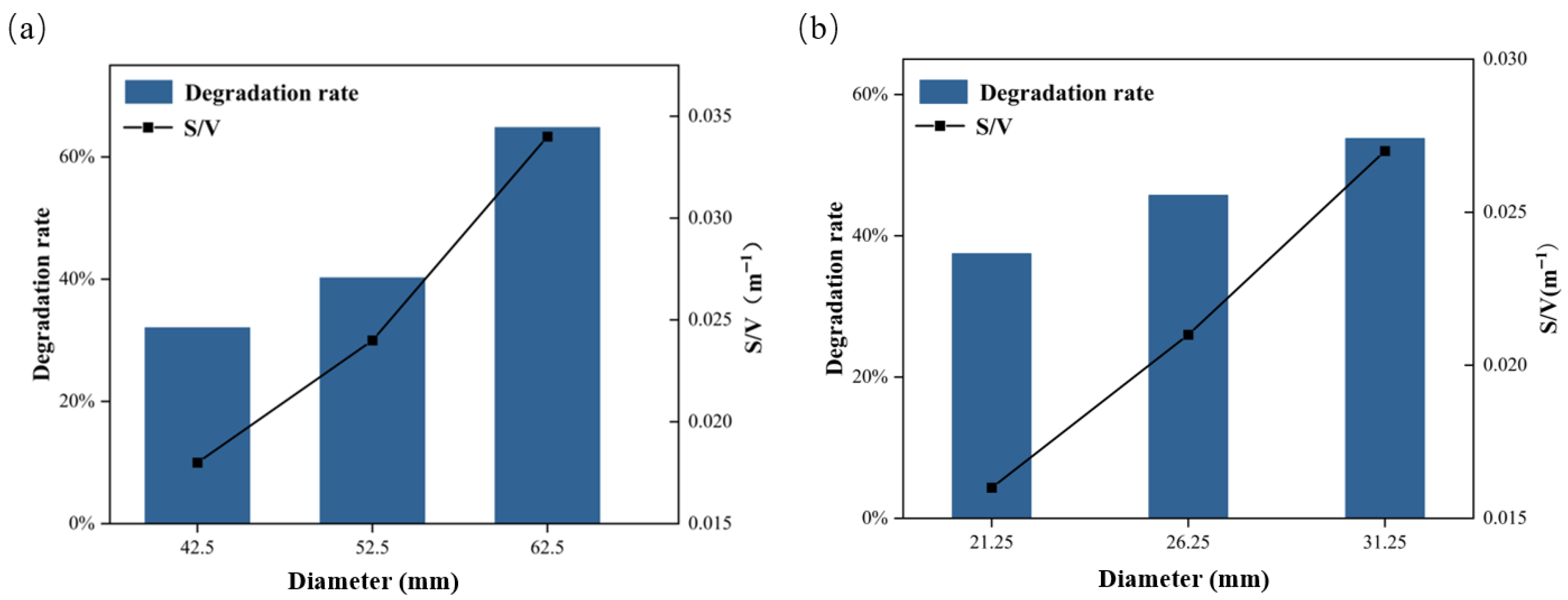 Catalysts 15 00798 g008 Catalysts 15 00798 g008