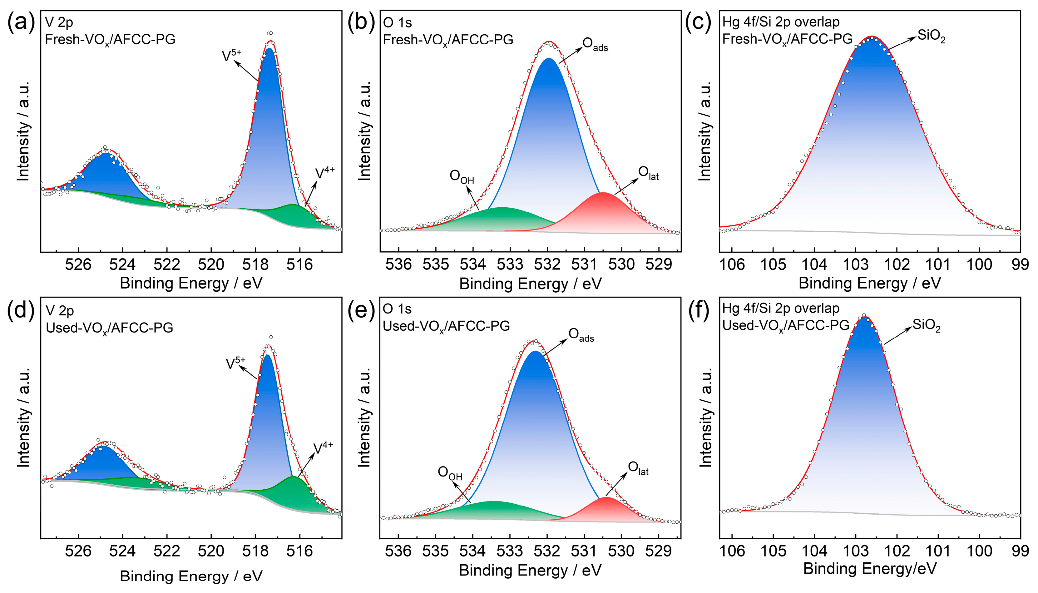 Catalysts 15 00799 g005 Catalysts 15 00799 g005