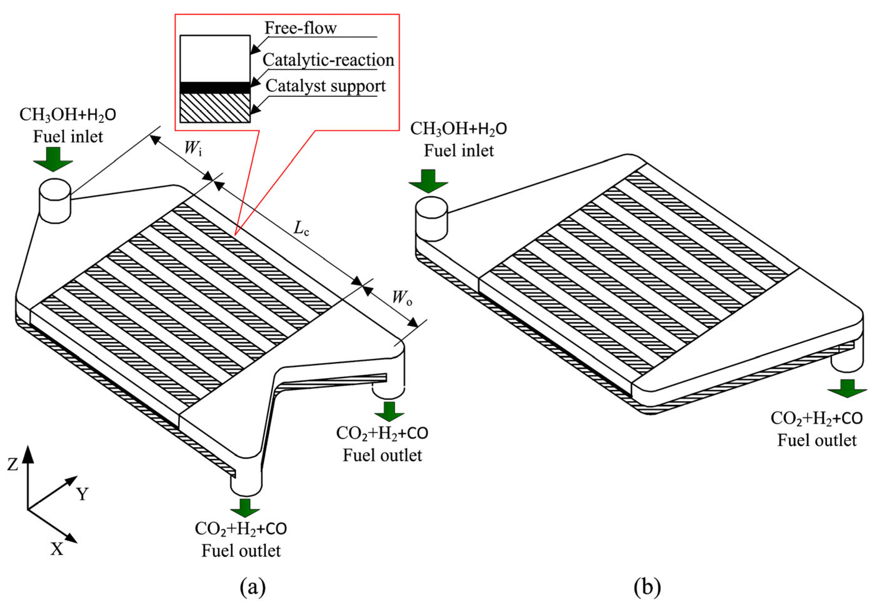 Catalysts 15 00802 g005 Catalysts 15 00802 g005