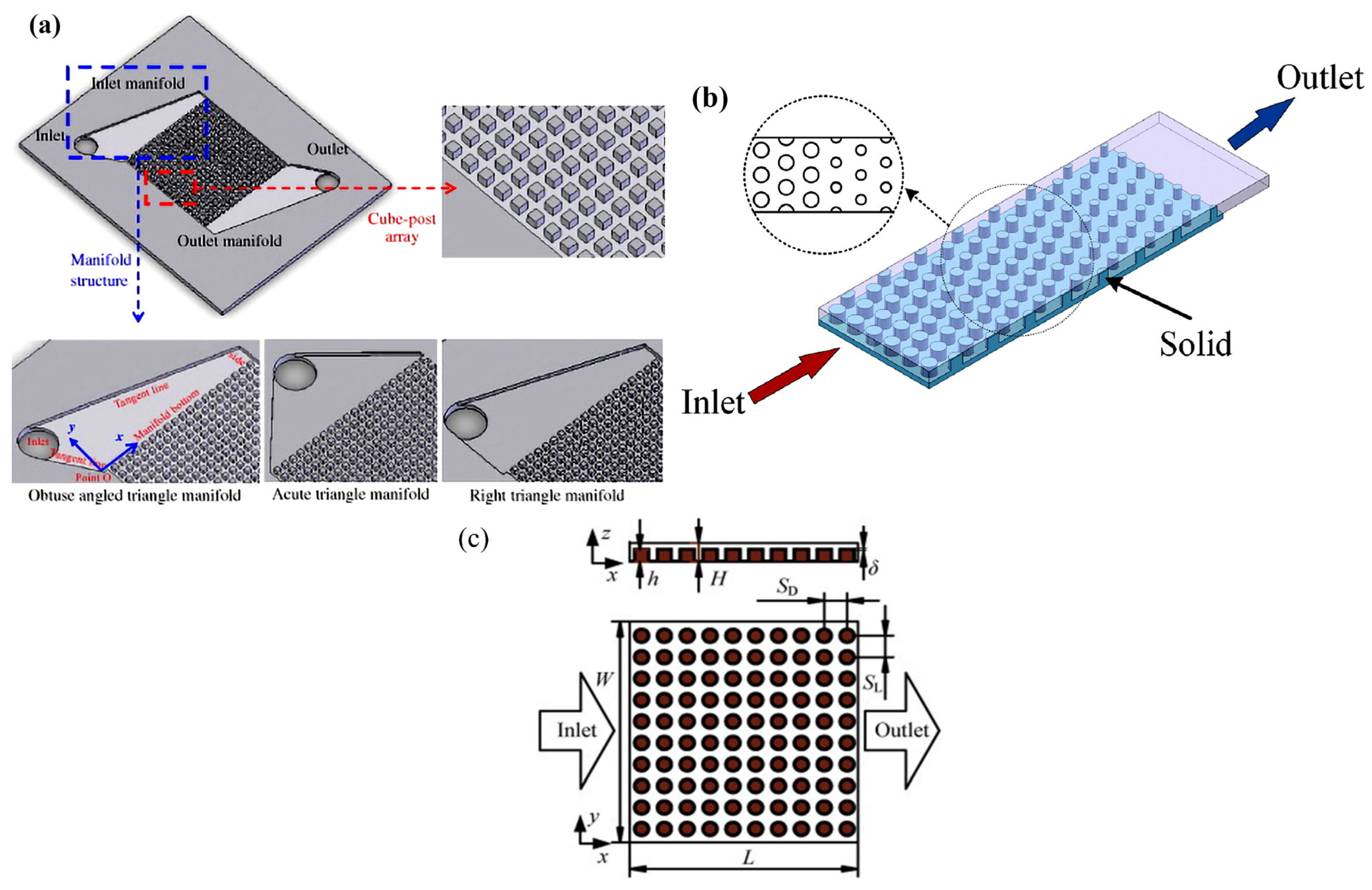 Catalysts 15 00802 g007 Catalysts 15 00802 g007