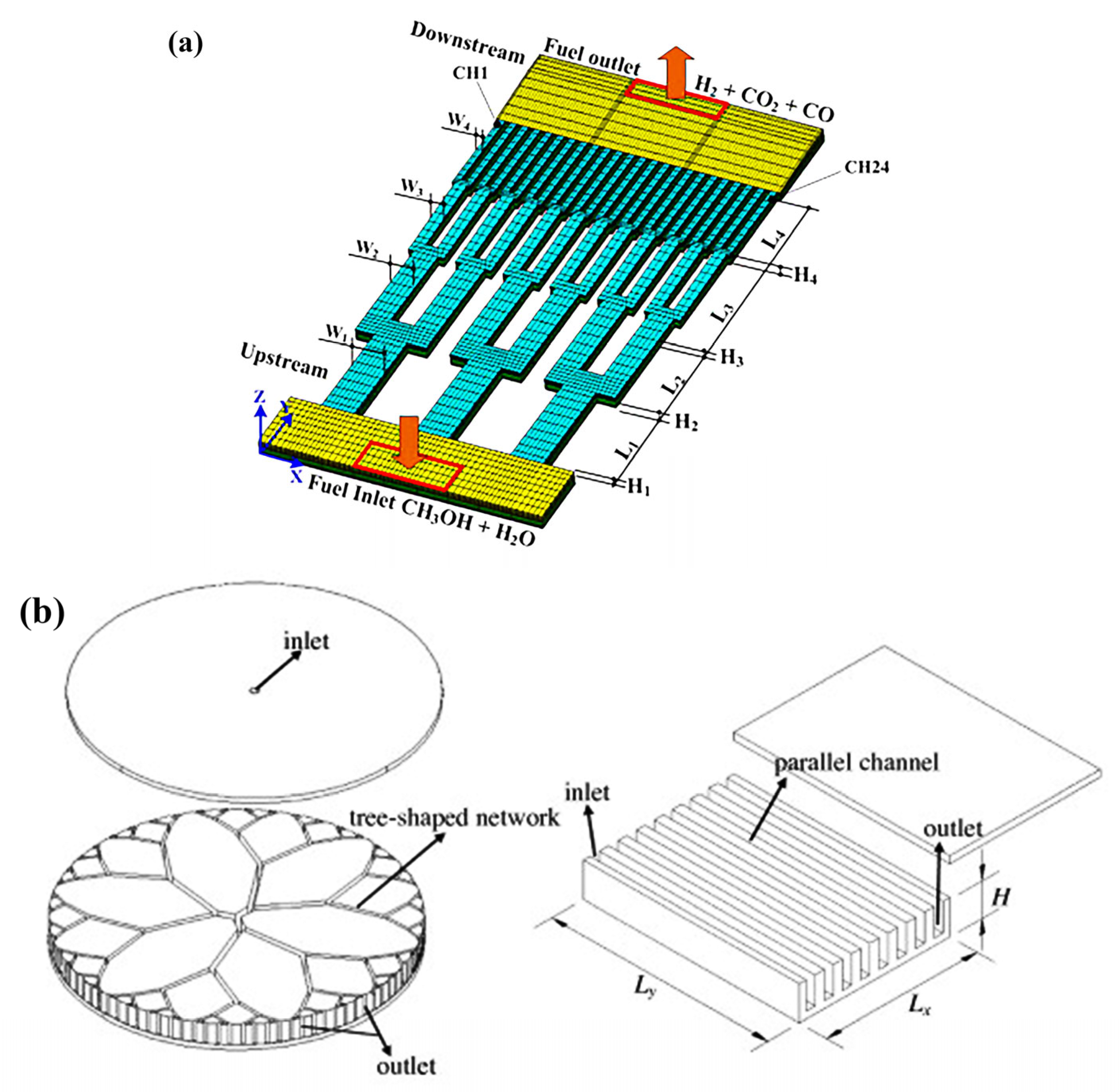 Catalysts 15 00802 g009 Catalysts 15 00802 g009