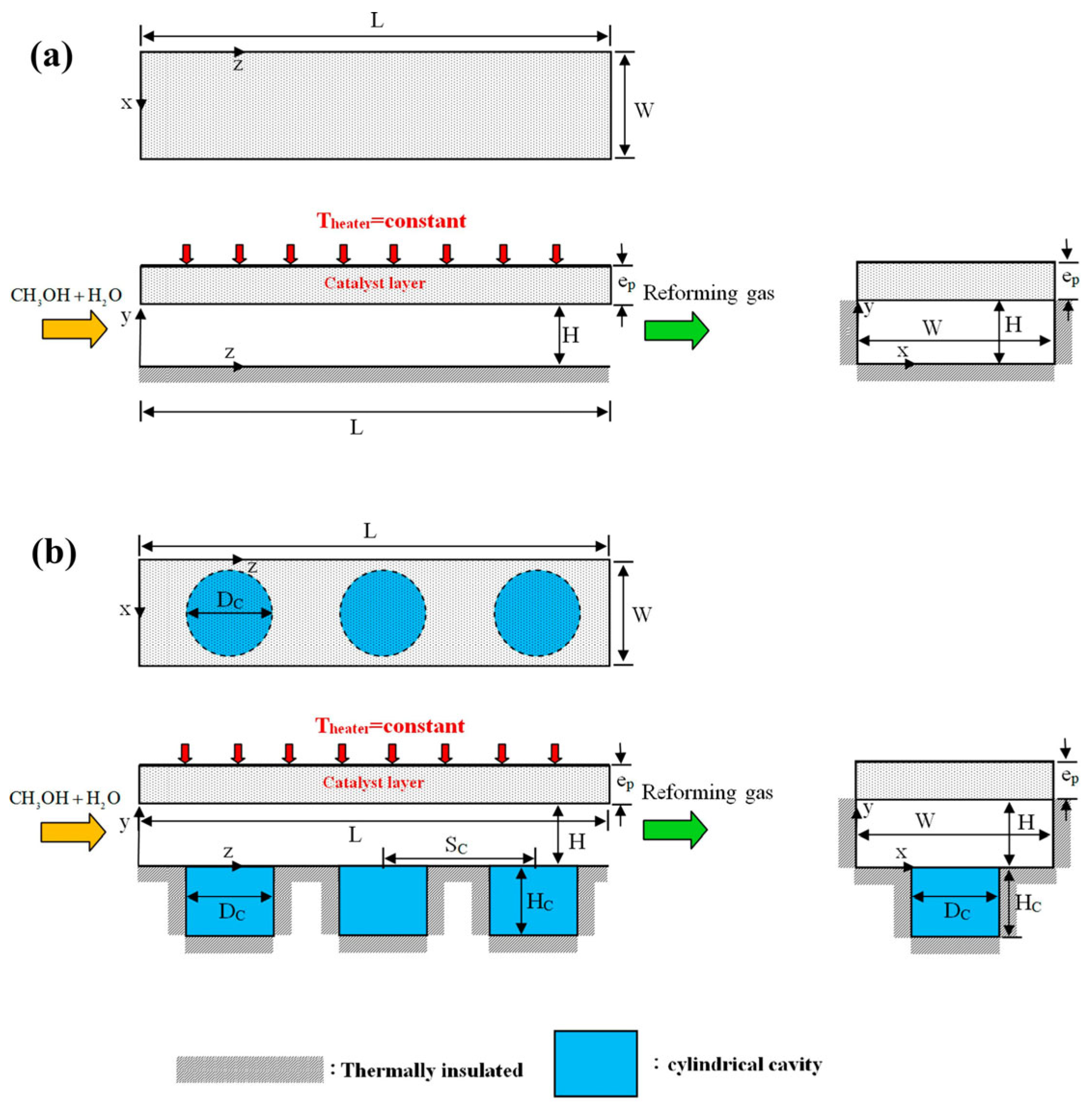 Catalysts 15 00802 g010 Catalysts 15 00802 g010