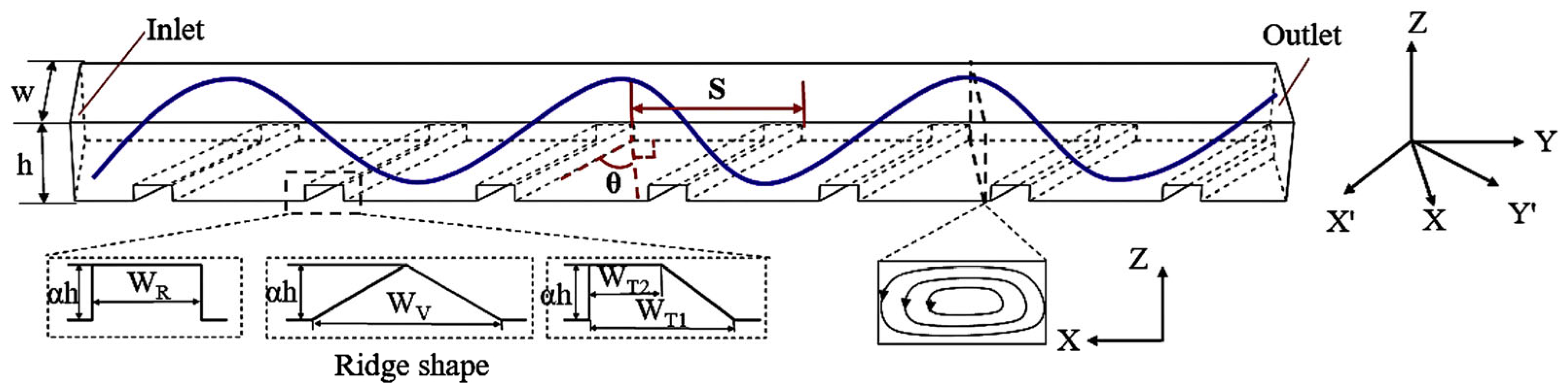 Catalysts 15 00802 g011 Catalysts 15 00802 g011
