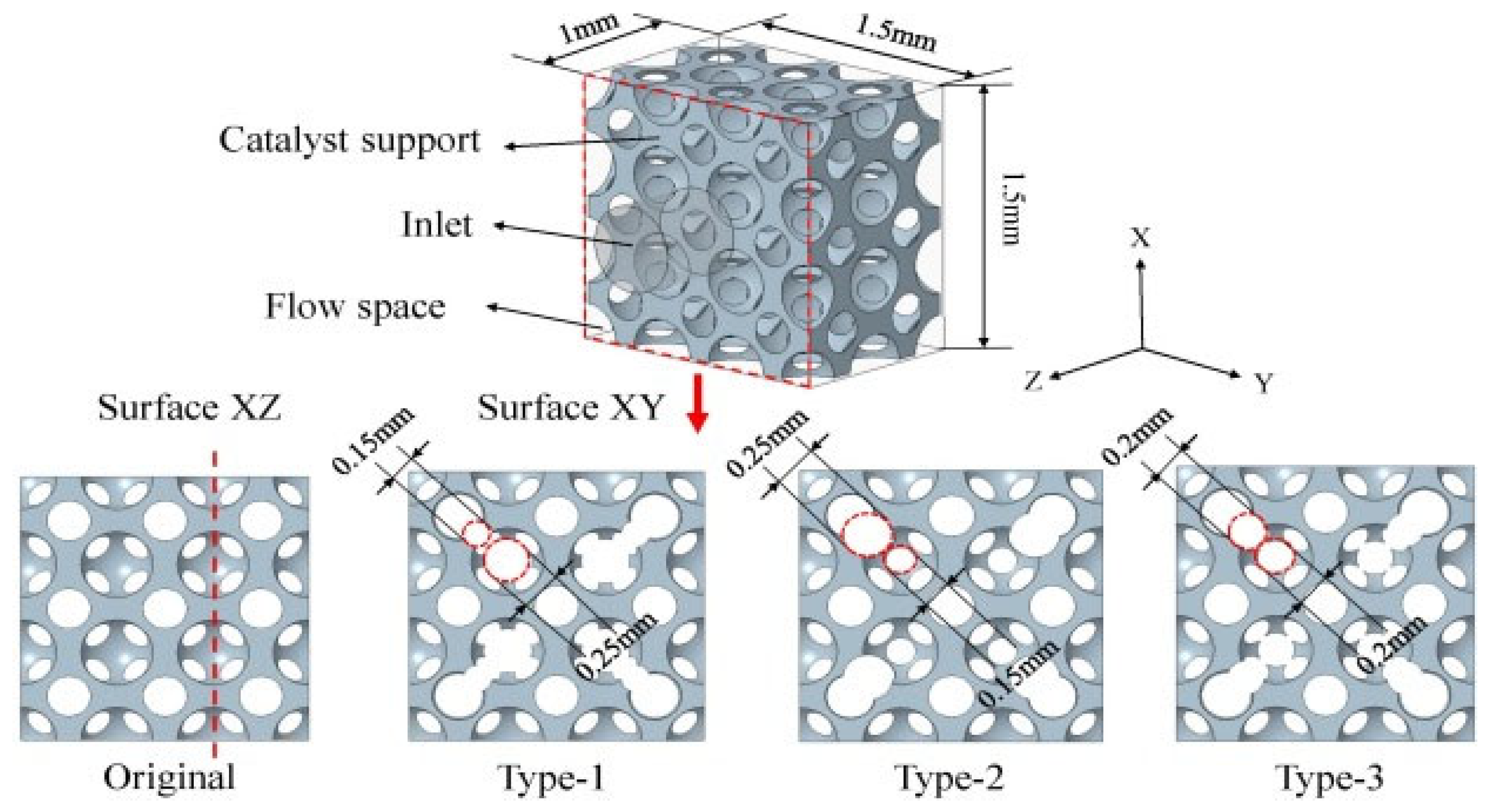 Catalysts 15 00802 g012 Catalysts 15 00802 g012