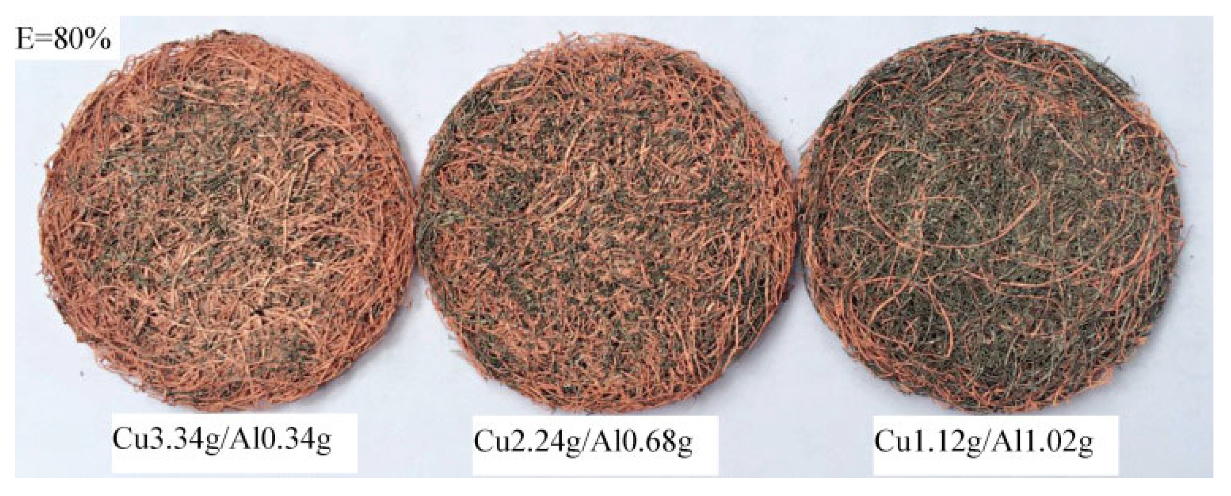 Catalysts 15 00802 g015 Catalysts 15 00802 g015