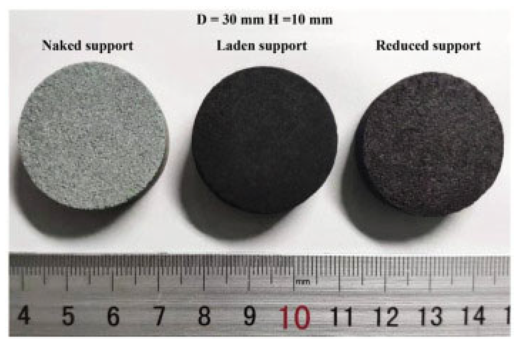 Catalysts 15 00802 g016 Catalysts 15 00802 g016