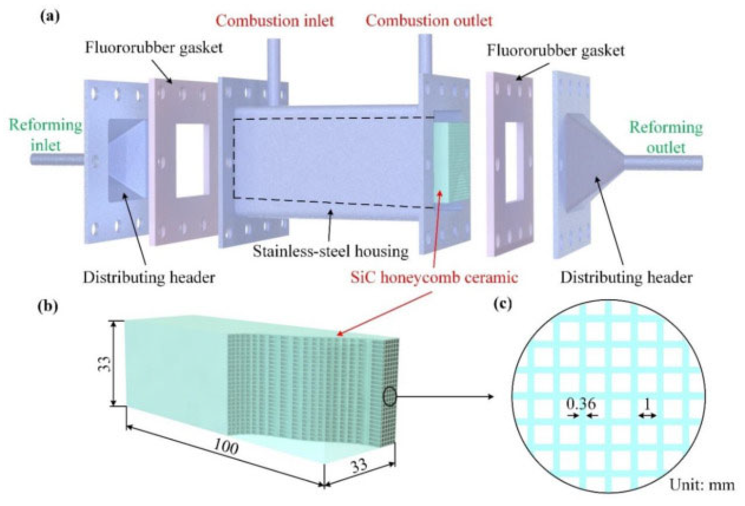 Catalysts 15 00802 g019 Catalysts 15 00802 g019