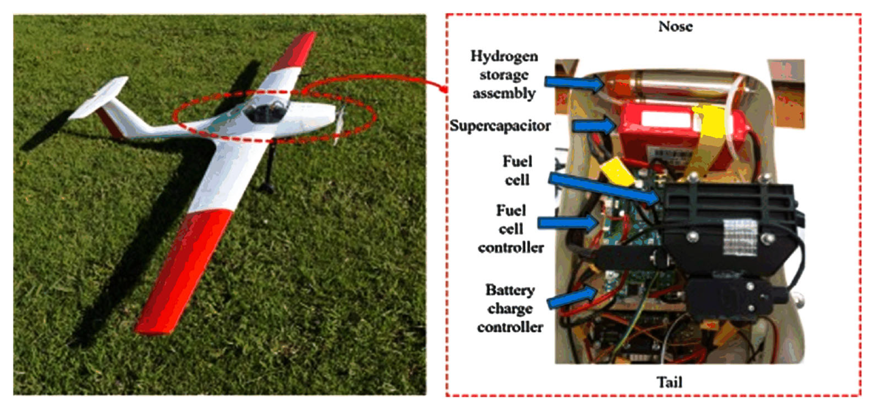 Catalysts 15 00802 g021 Catalysts 15 00802 g021
