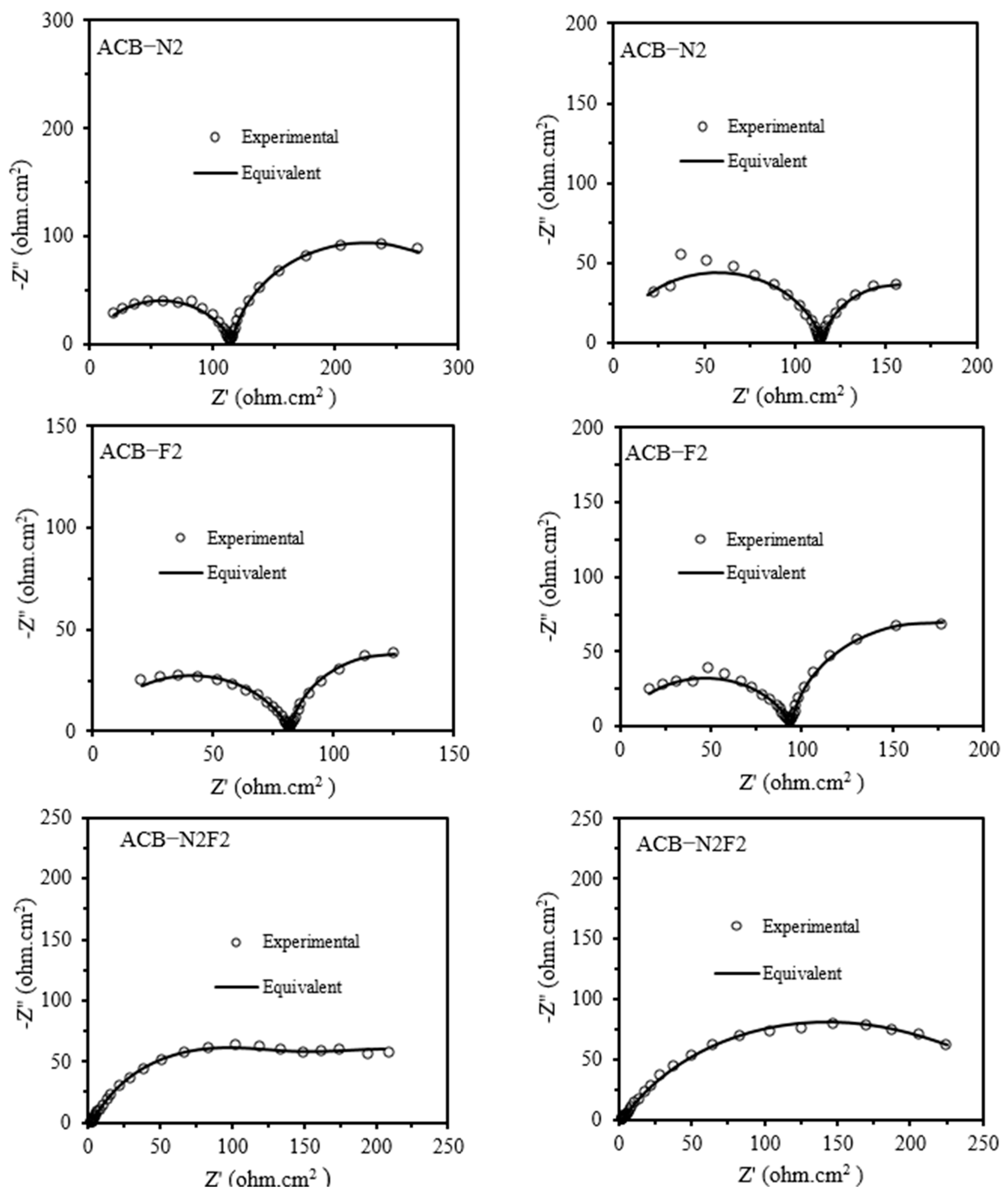 Catalysts 15 00805 g002