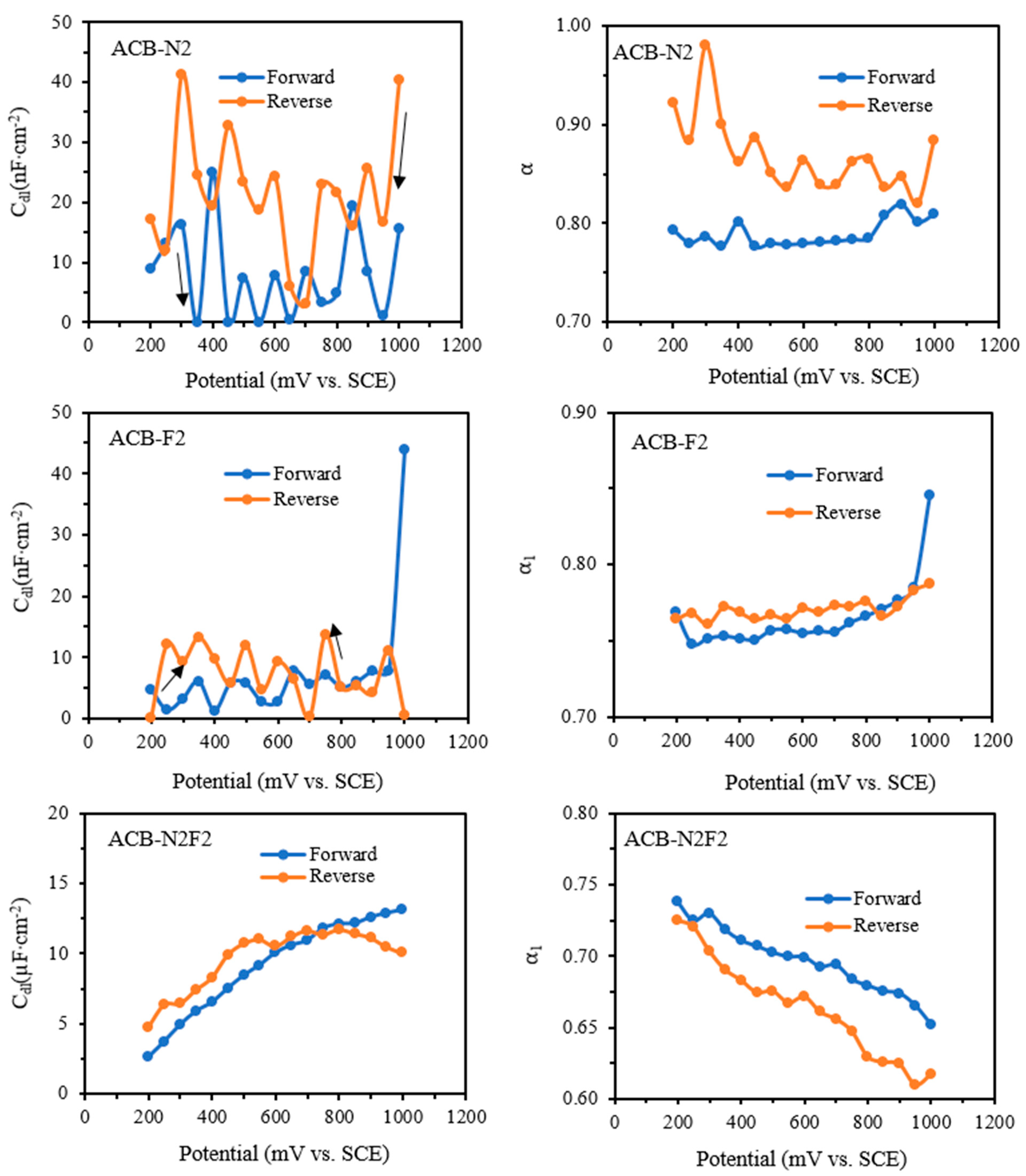 Catalysts 15 00805 g012