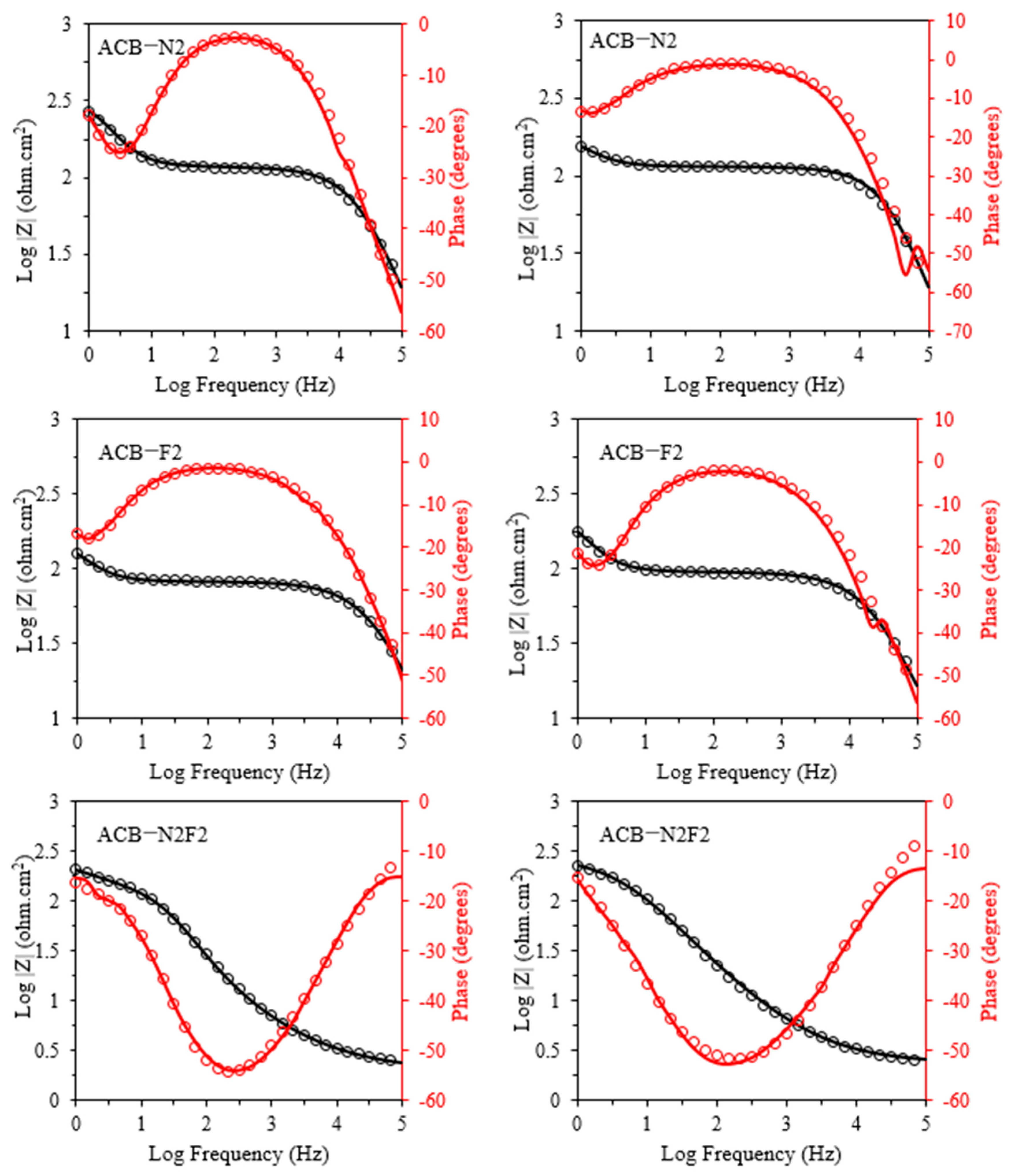 Catalysts 15 00805 g013